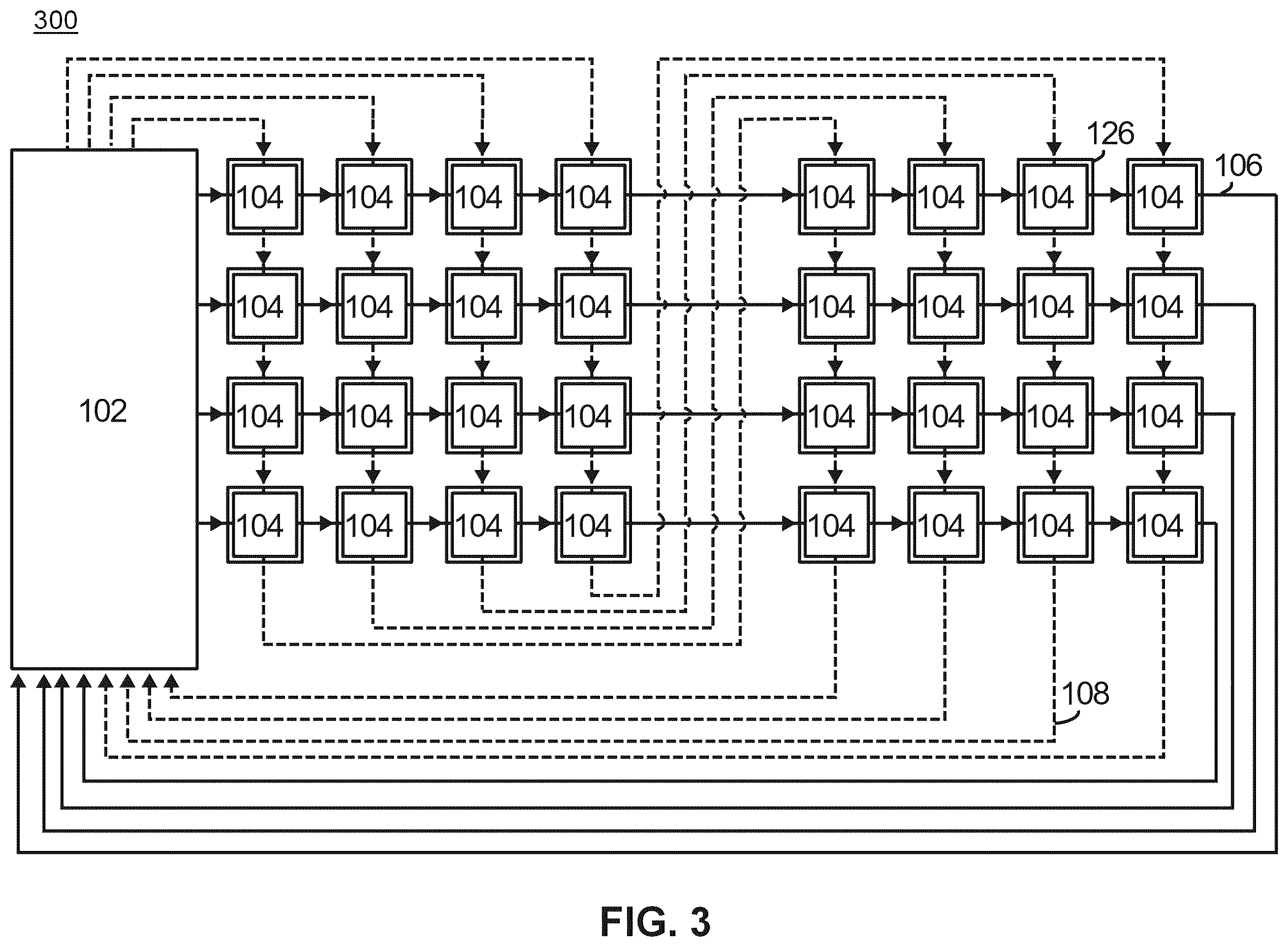 Patent US12417203 Figure 10 – High speed, extensible and self-healing data network for AESA RFIC arrays