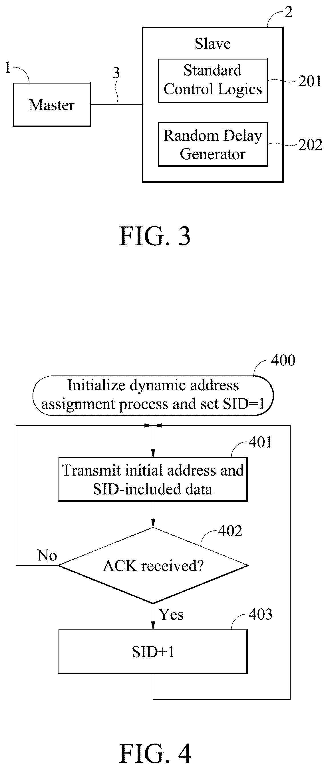 Patent US12417204 Figure 3 – Serial-bus system provided with dynamic address assignment and its method for controlling the same