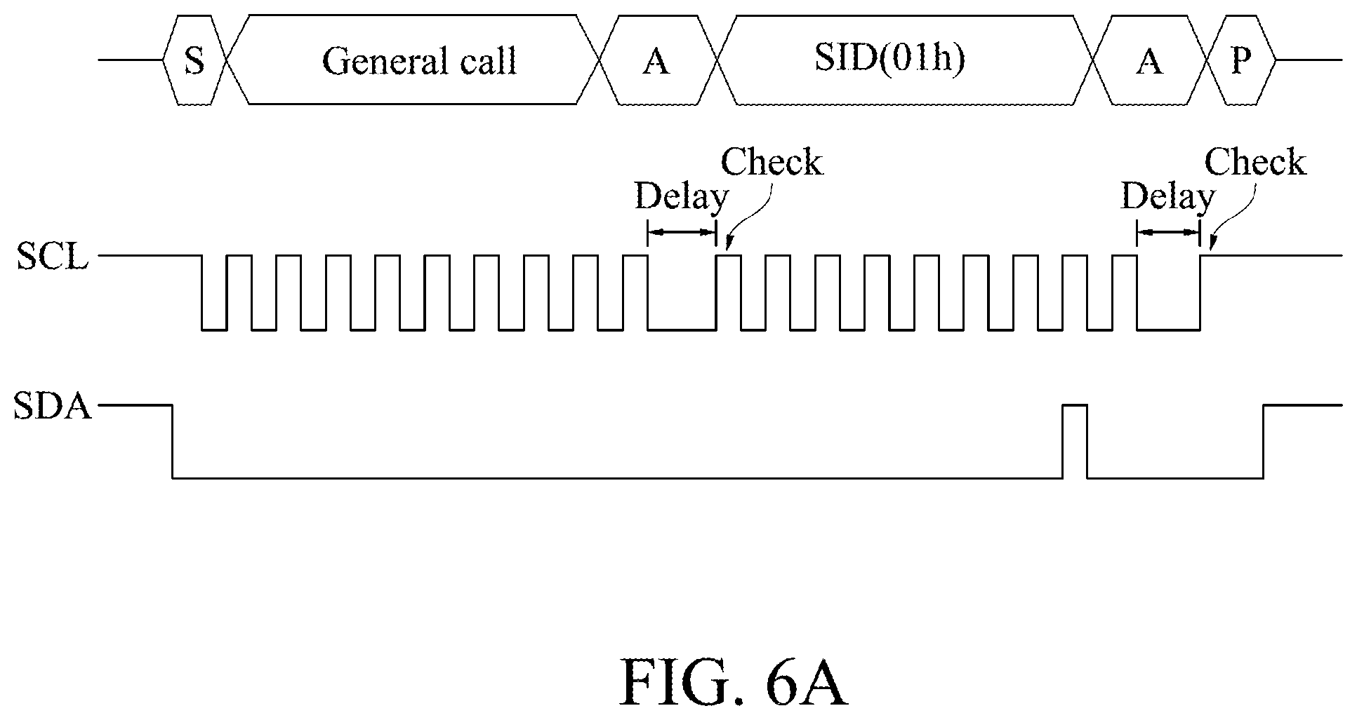Patent US12417204 Figure 6 – Serial-bus system provided with dynamic address assignment and its method for controlling the same