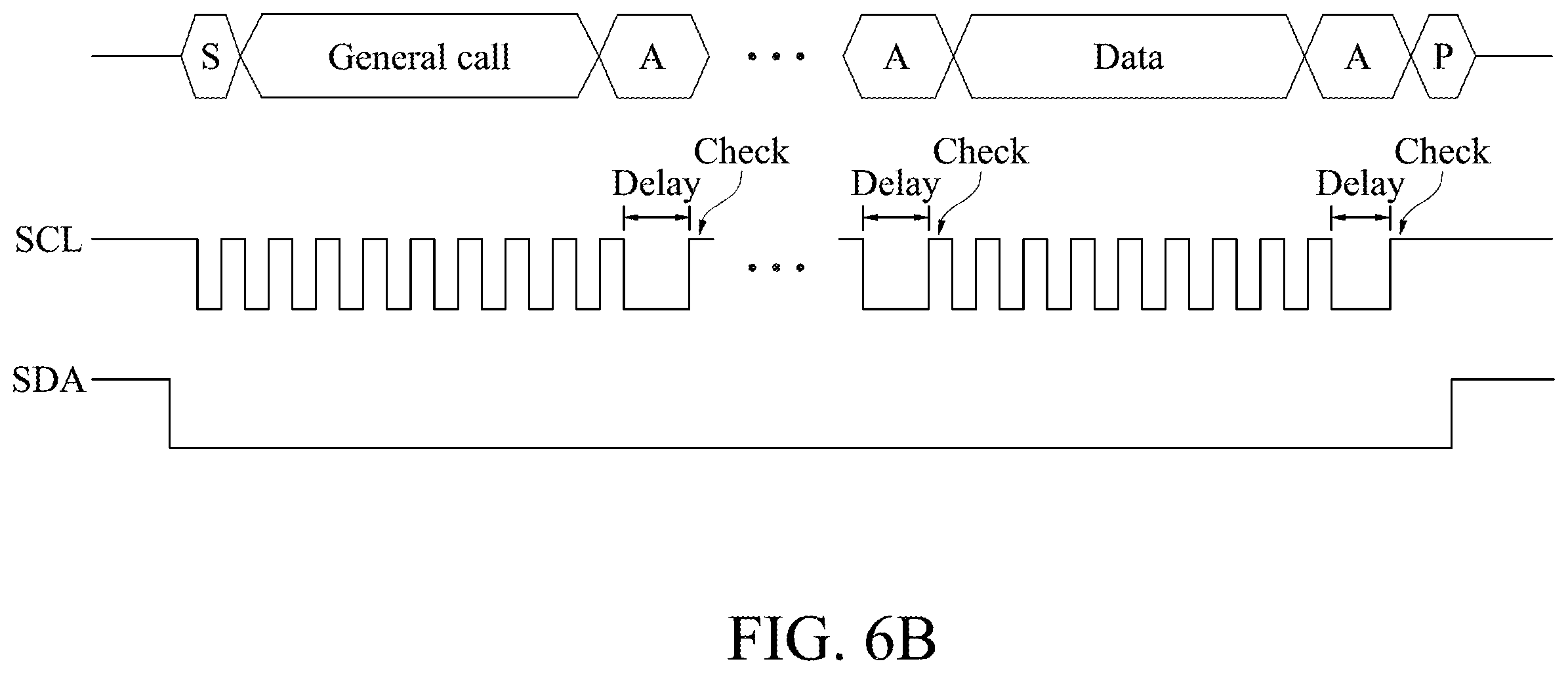 Patent US12417204 Figure 7 – Serial-bus system provided with dynamic address assignment and its method for controlling the same