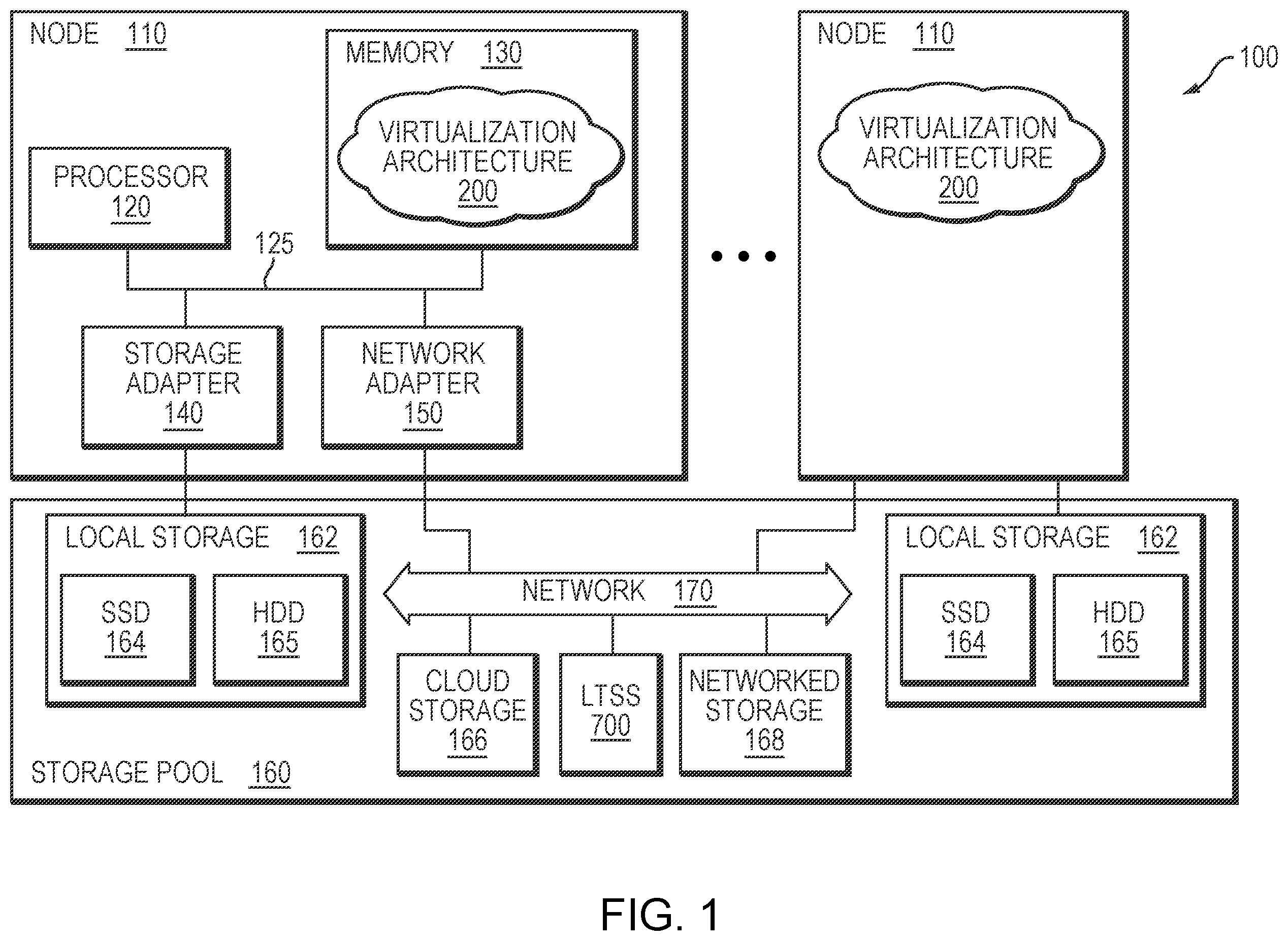 Patent US12417205 Figure 1 – Technique for efficiently indexing data of an archival storage system