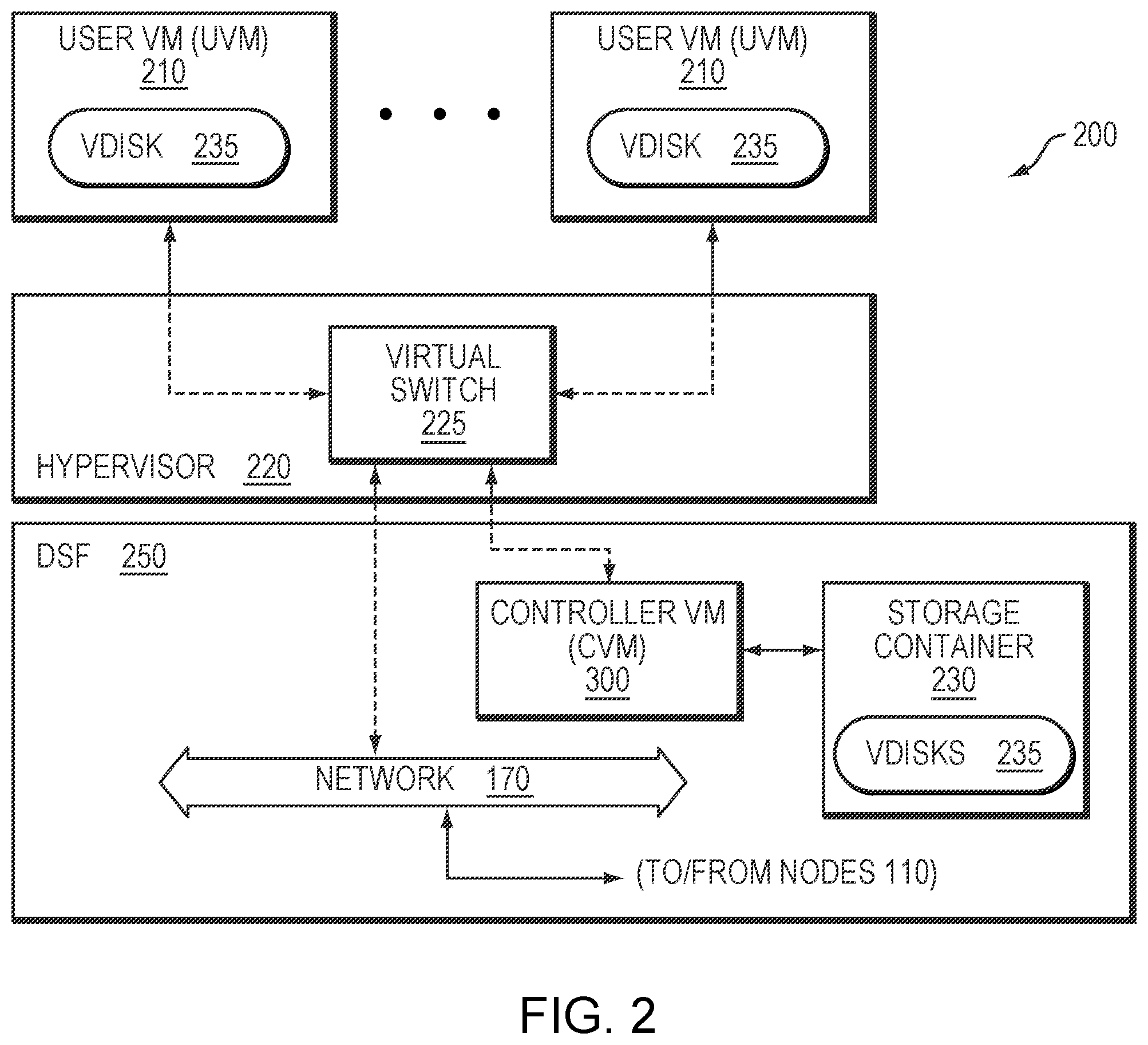 Patent US12417205 Figure 2 – Technique for efficiently indexing data of an archival storage system