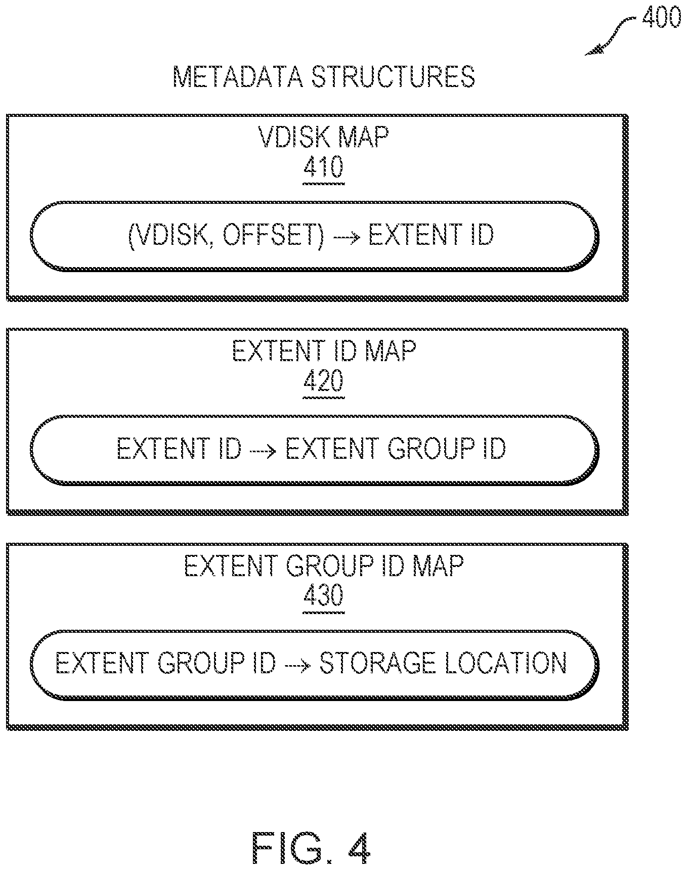Patent US12417205 Figure 4 – Technique for efficiently indexing data of an archival storage system
