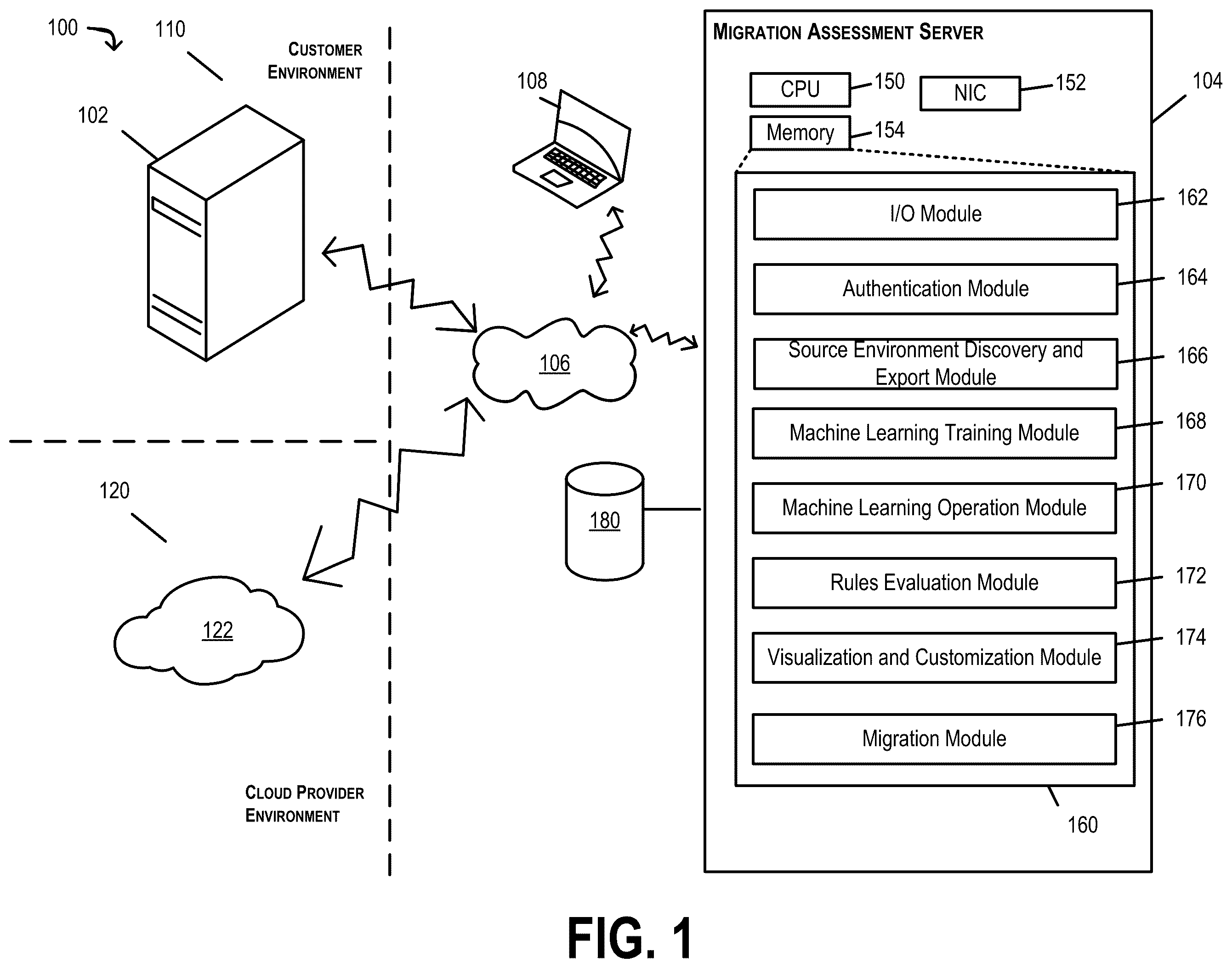 Patent US12417207 Figure 1 – File system migration mapping