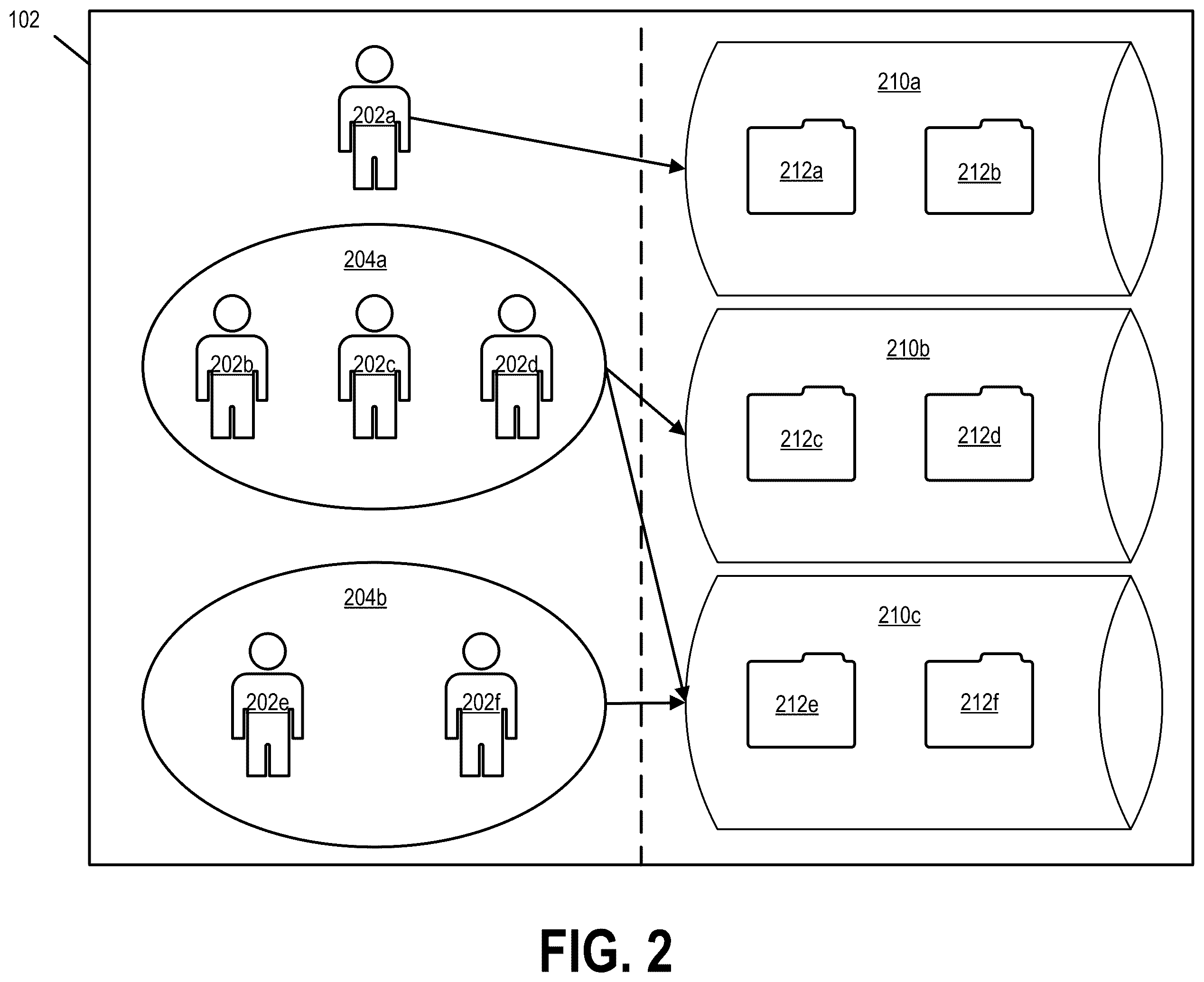 Patent US12417207 Figure 2 – File system migration mapping