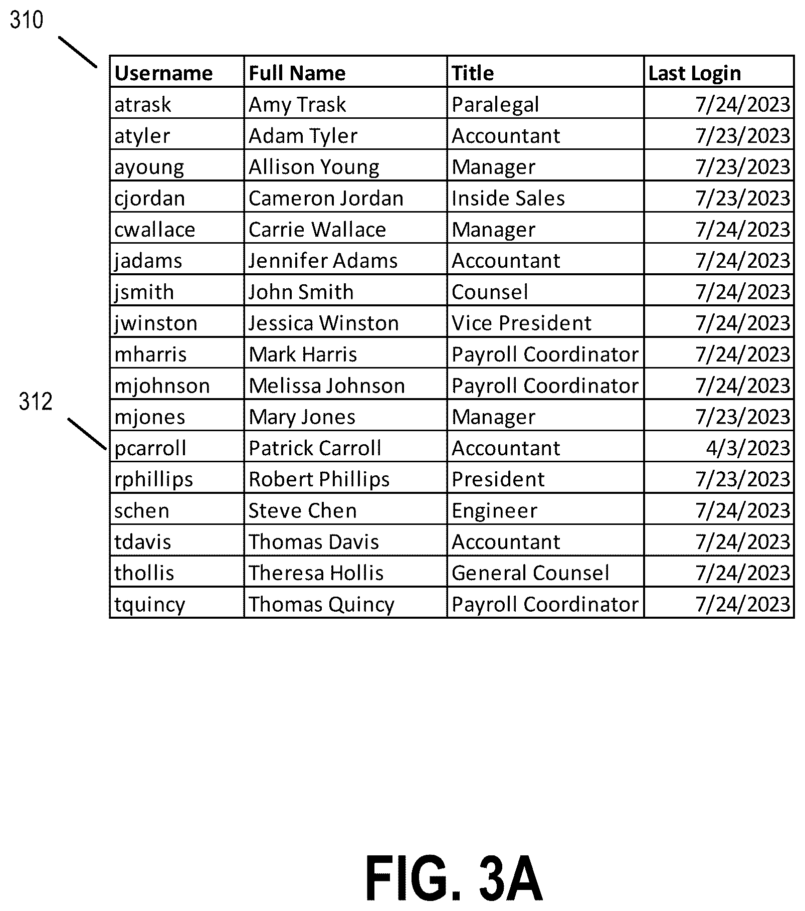 Patent US12417207 Figure 3 – File system migration mapping