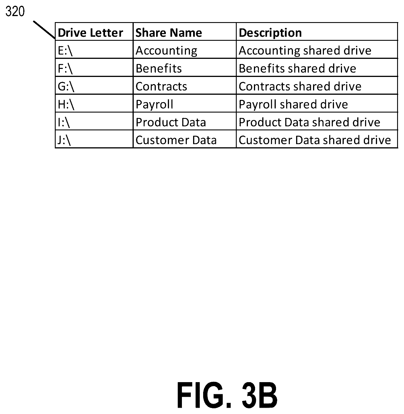 Patent US12417207 Figure 4 – File system migration mapping