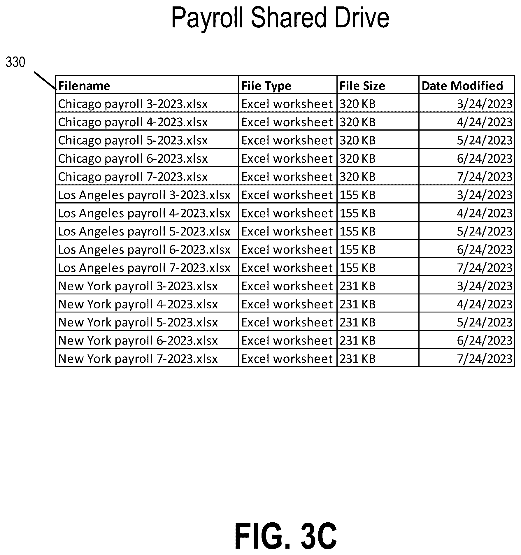 Patent US12417207 Figure 5 – File system migration mapping