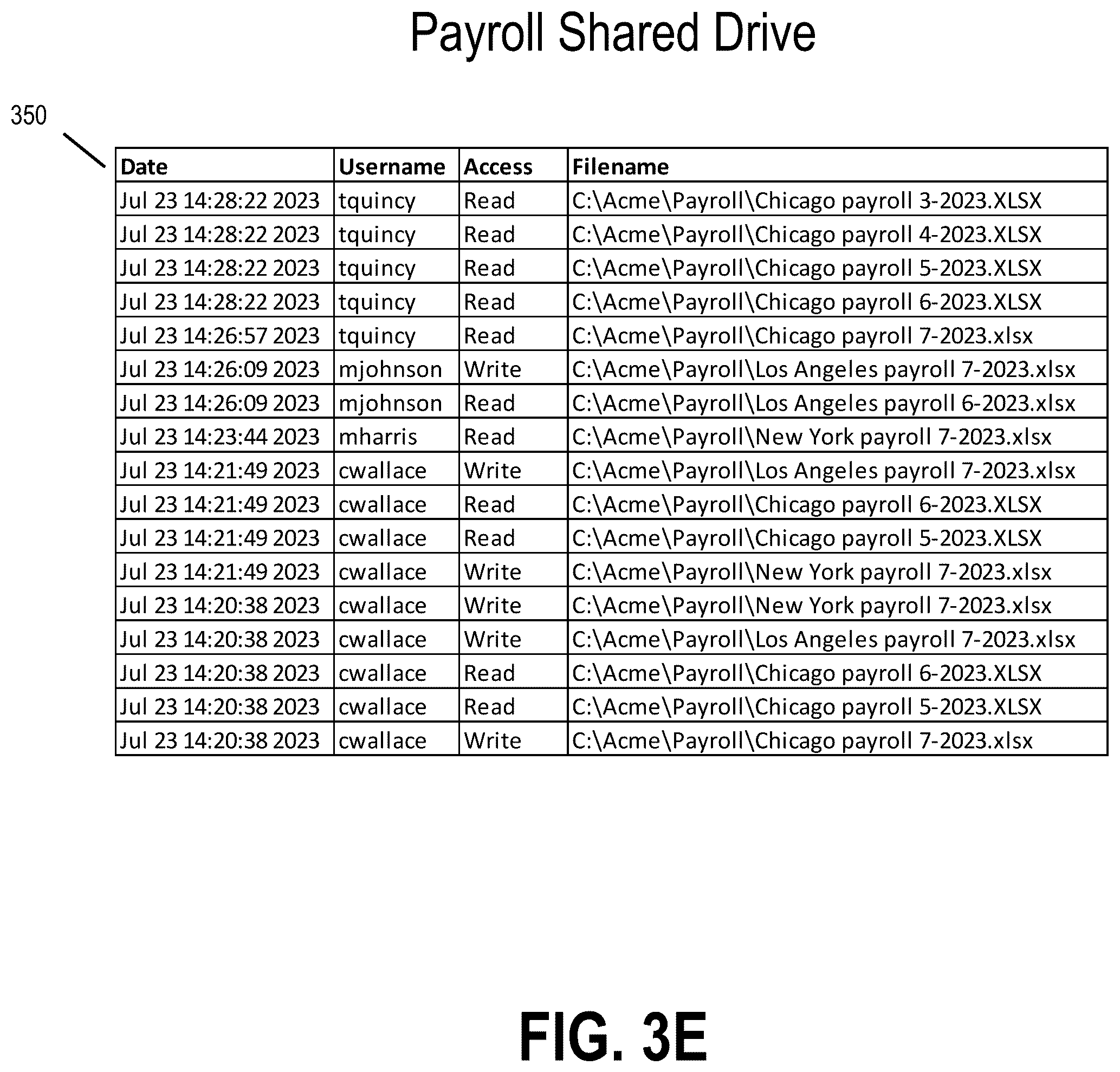 Patent US12417207 Figure 7 – File system migration mapping