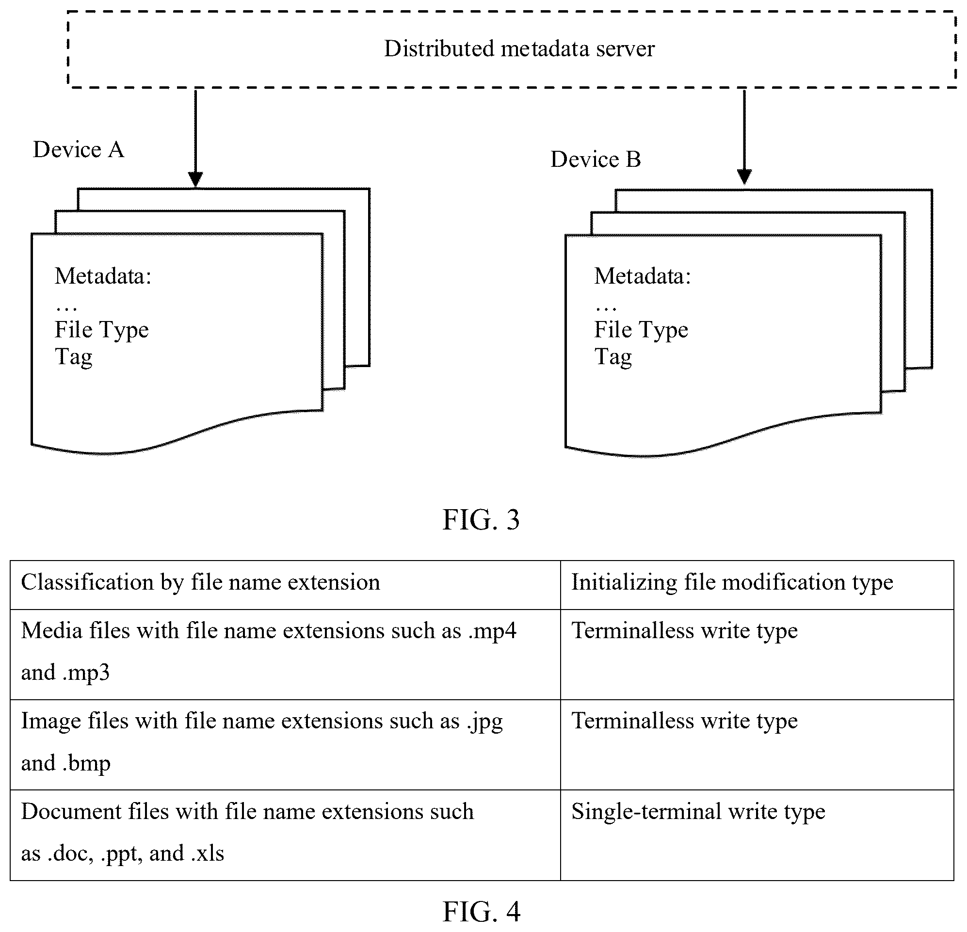 Patent US12417209 Figure 2 – Distributed file access method and related device
