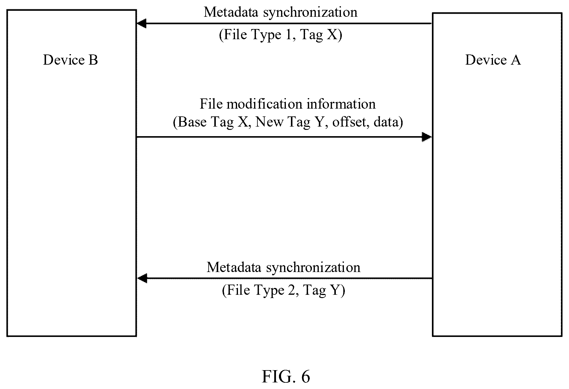 Patent US12417209 Figure 4 – Distributed file access method and related device