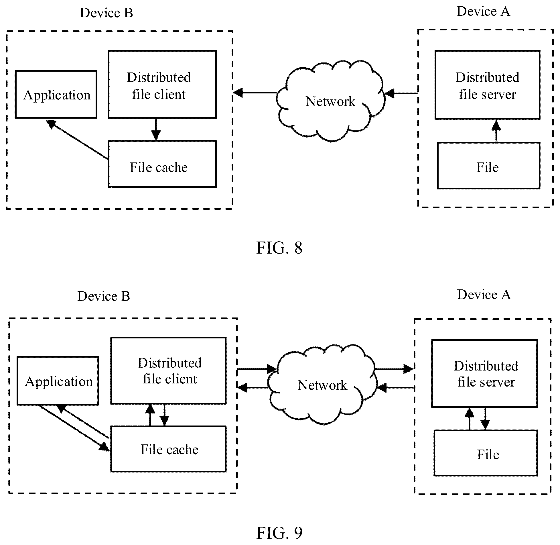 Patent US12417209 Figure 6 – Distributed file access method and related device
