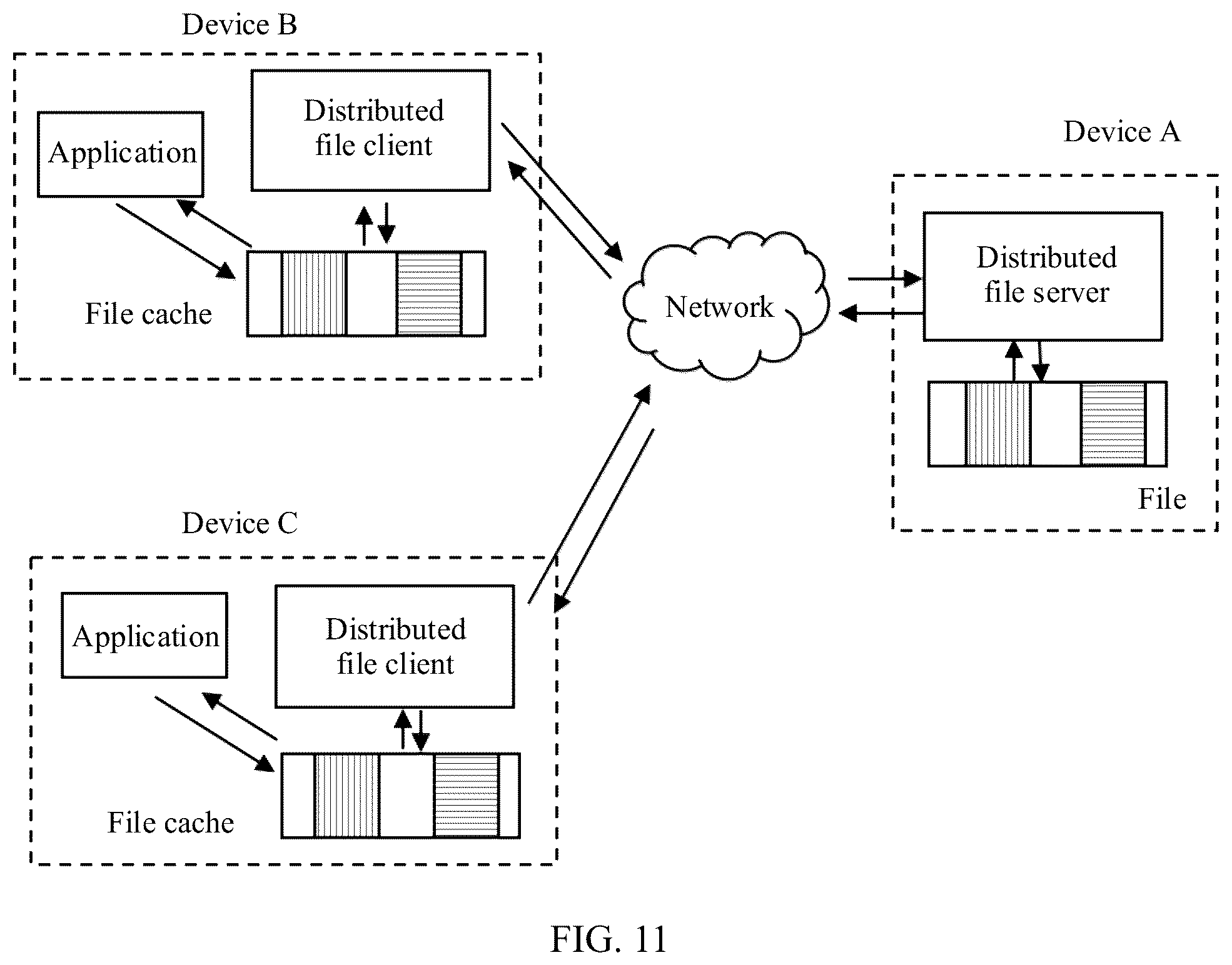 Patent US12417209 Figure 8 – Distributed file access method and related device