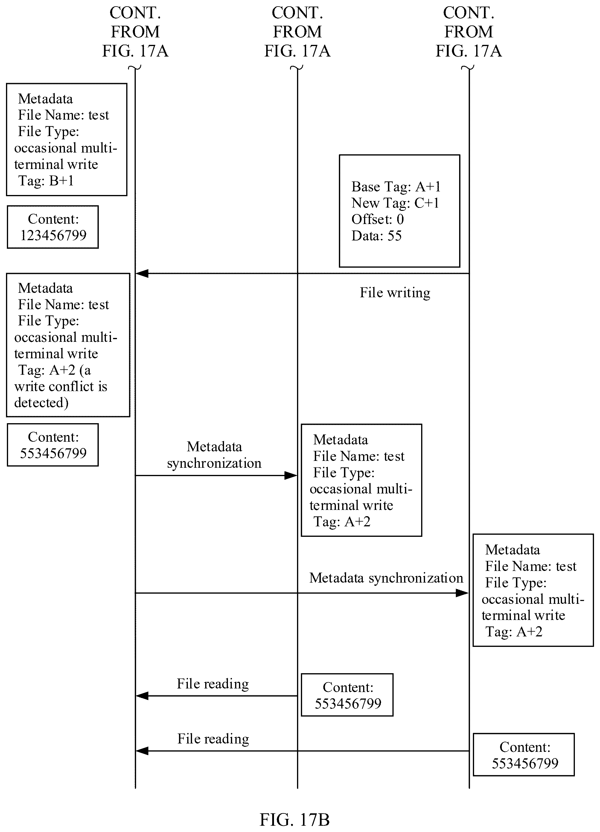 Patent US12417209 Figure 18 – Distributed file access method and related device