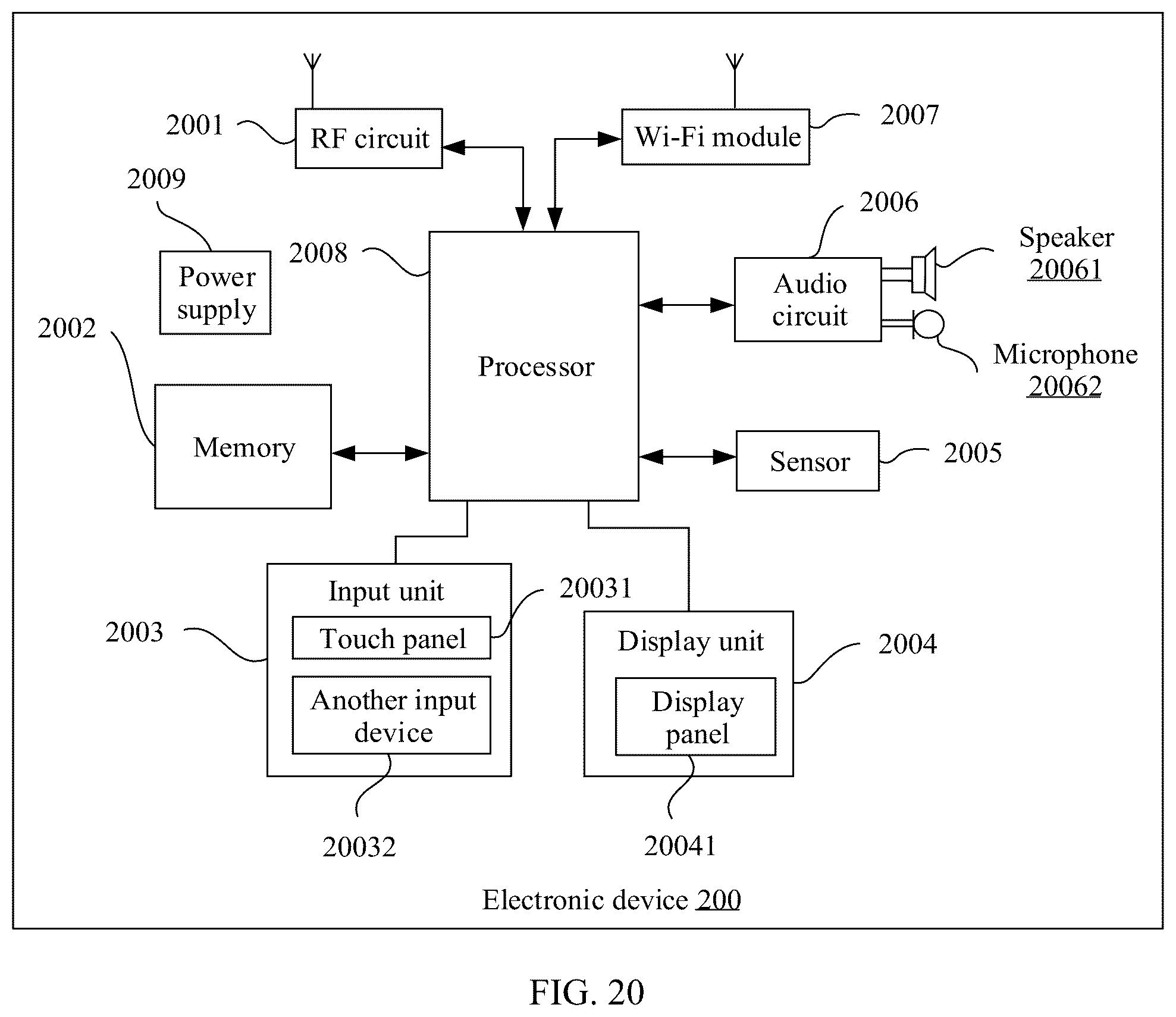 Patent US12417209 Figure 20 – Distributed file access method and related device