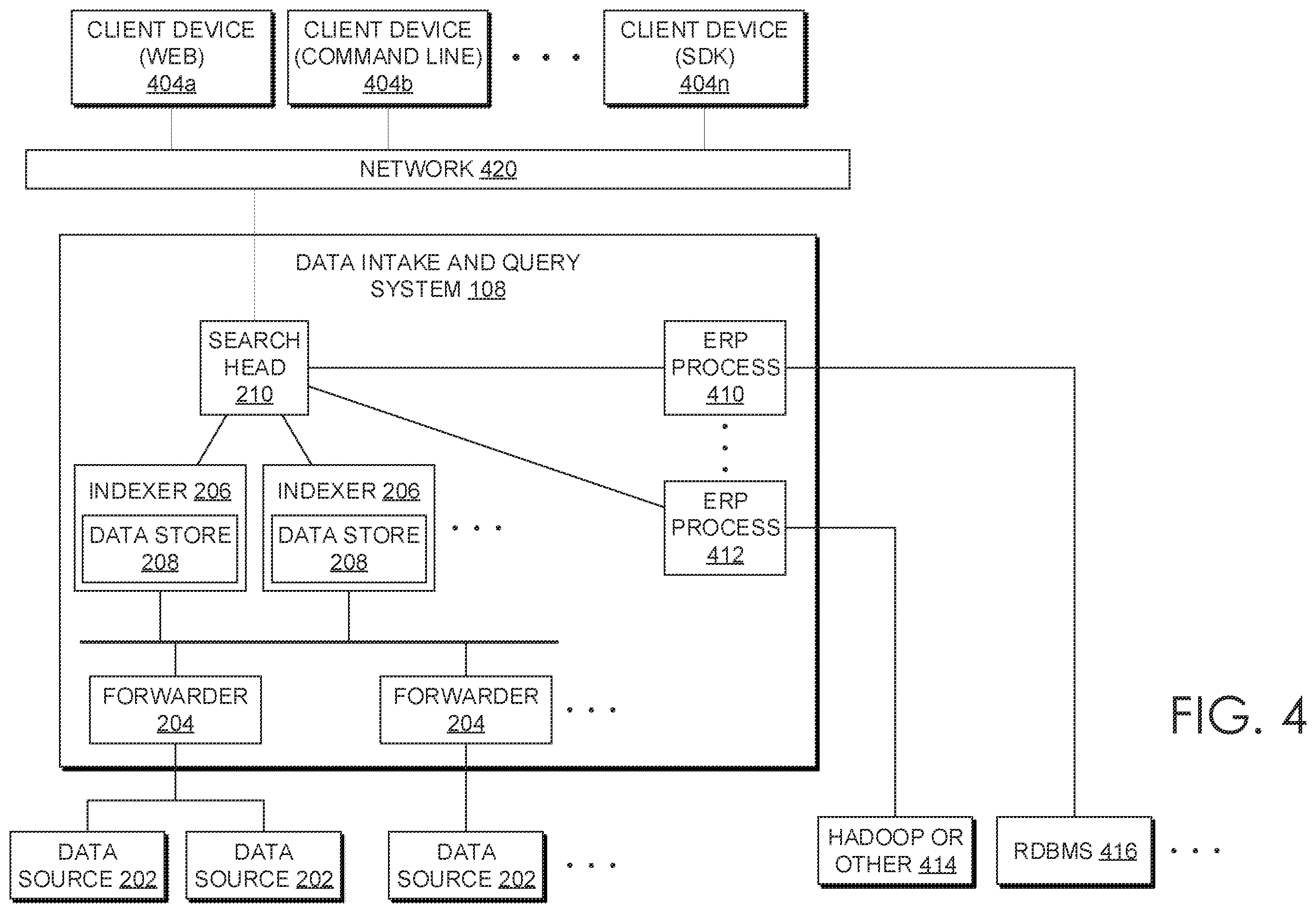 Patent US12417210 Figure 3 – Log data extraction from data chunks of an isolated execution environment