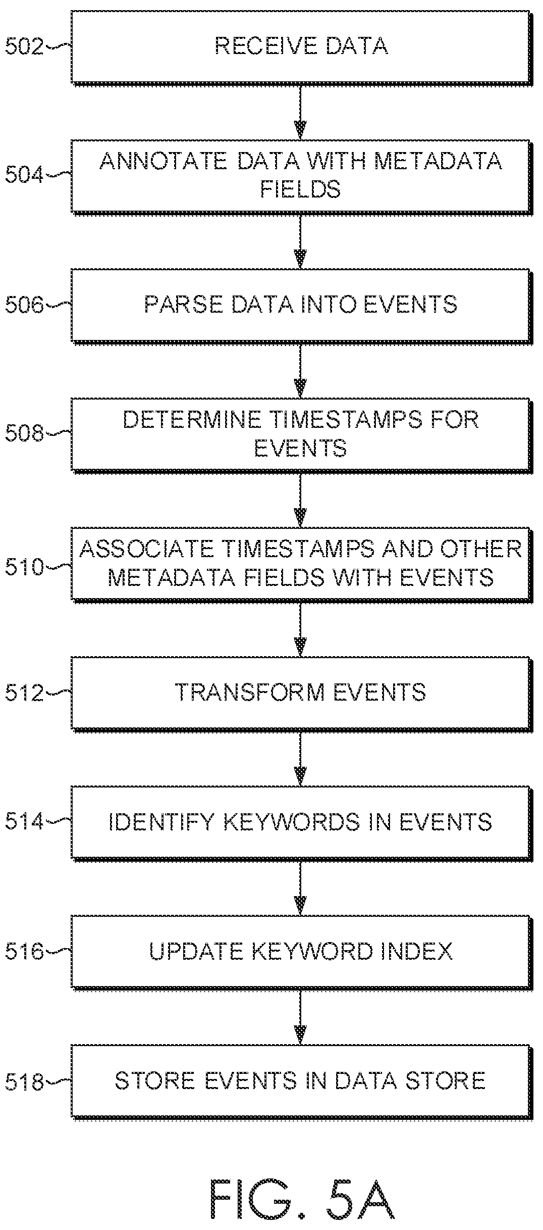 Patent US12417210 Figure 4 – Log data extraction from data chunks of an isolated execution environment