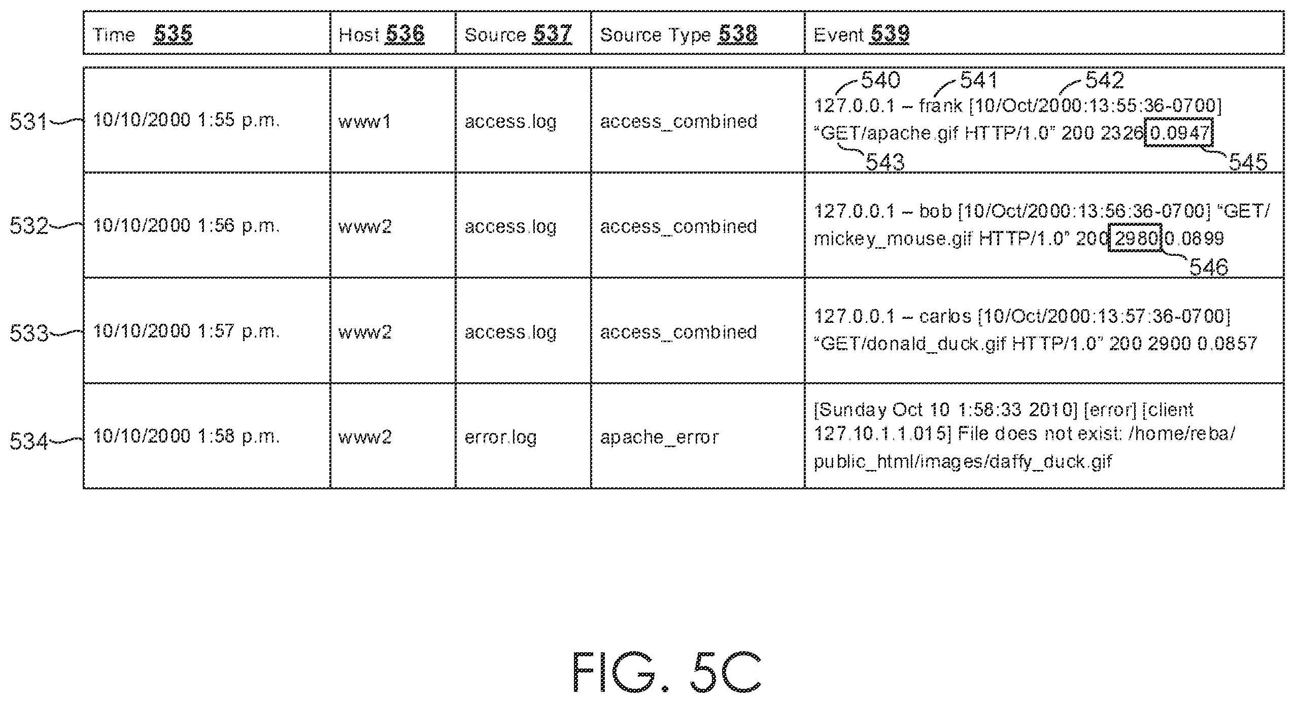 Patent US12417210 Figure 6 – Log data extraction from data chunks of an isolated execution environment