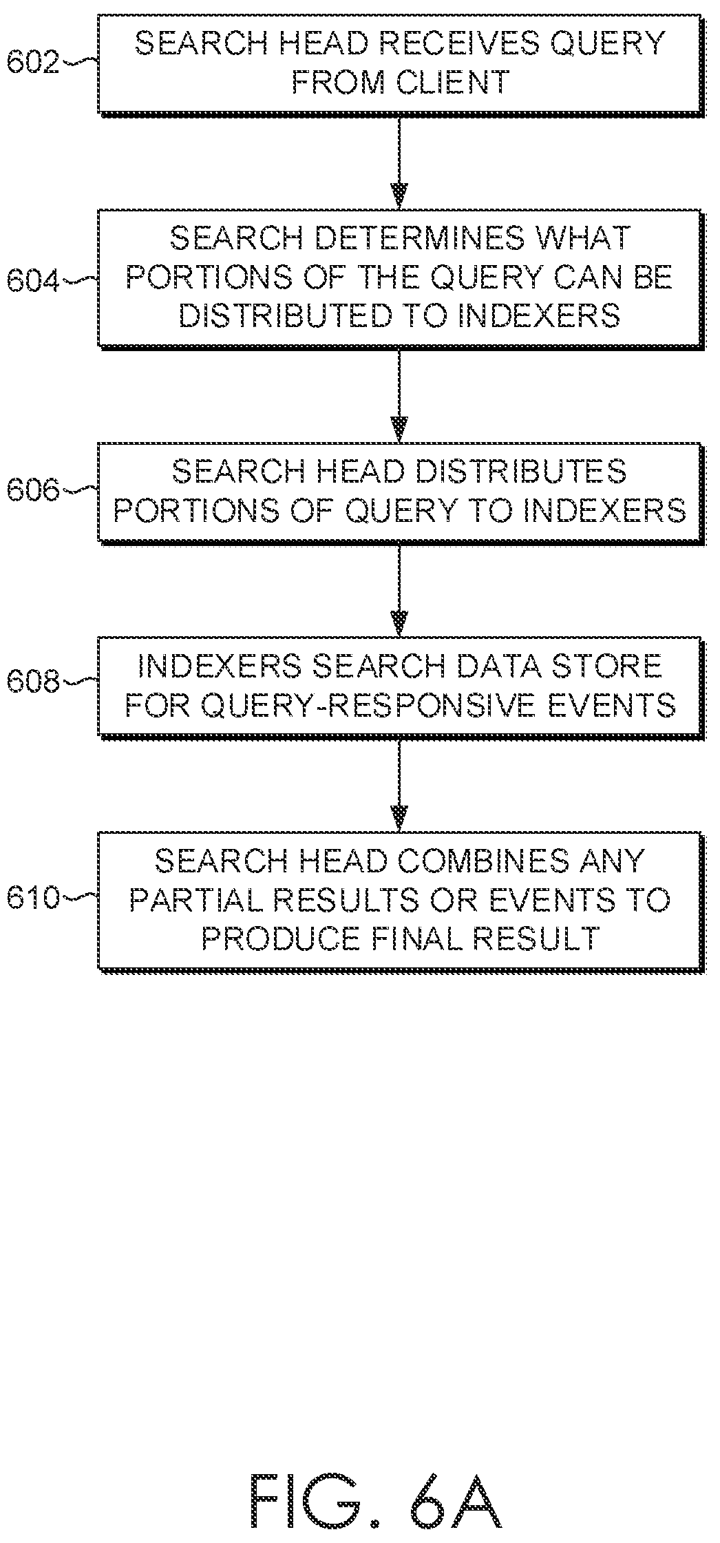 Patent US12417210 Figure 7 – Log data extraction from data chunks of an isolated execution environment