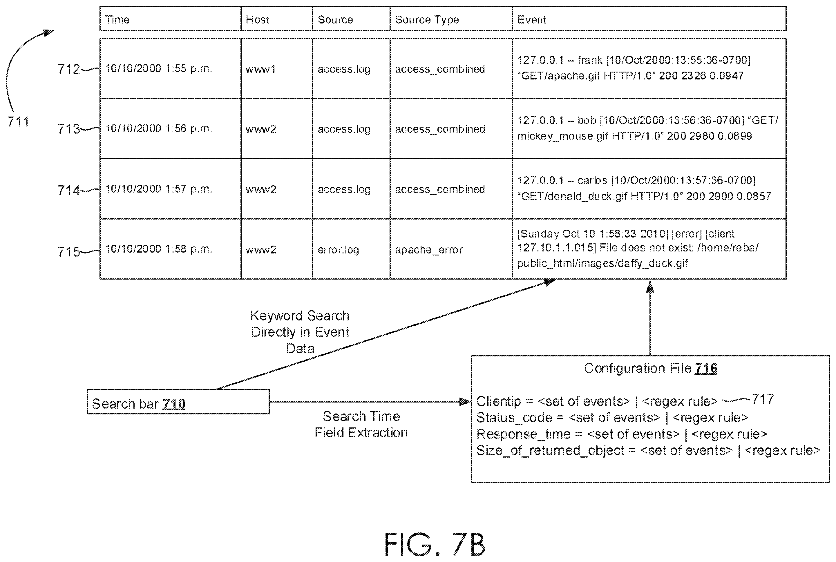 Patent US12417210 Figure 10 – Log data extraction from data chunks of an isolated execution environment