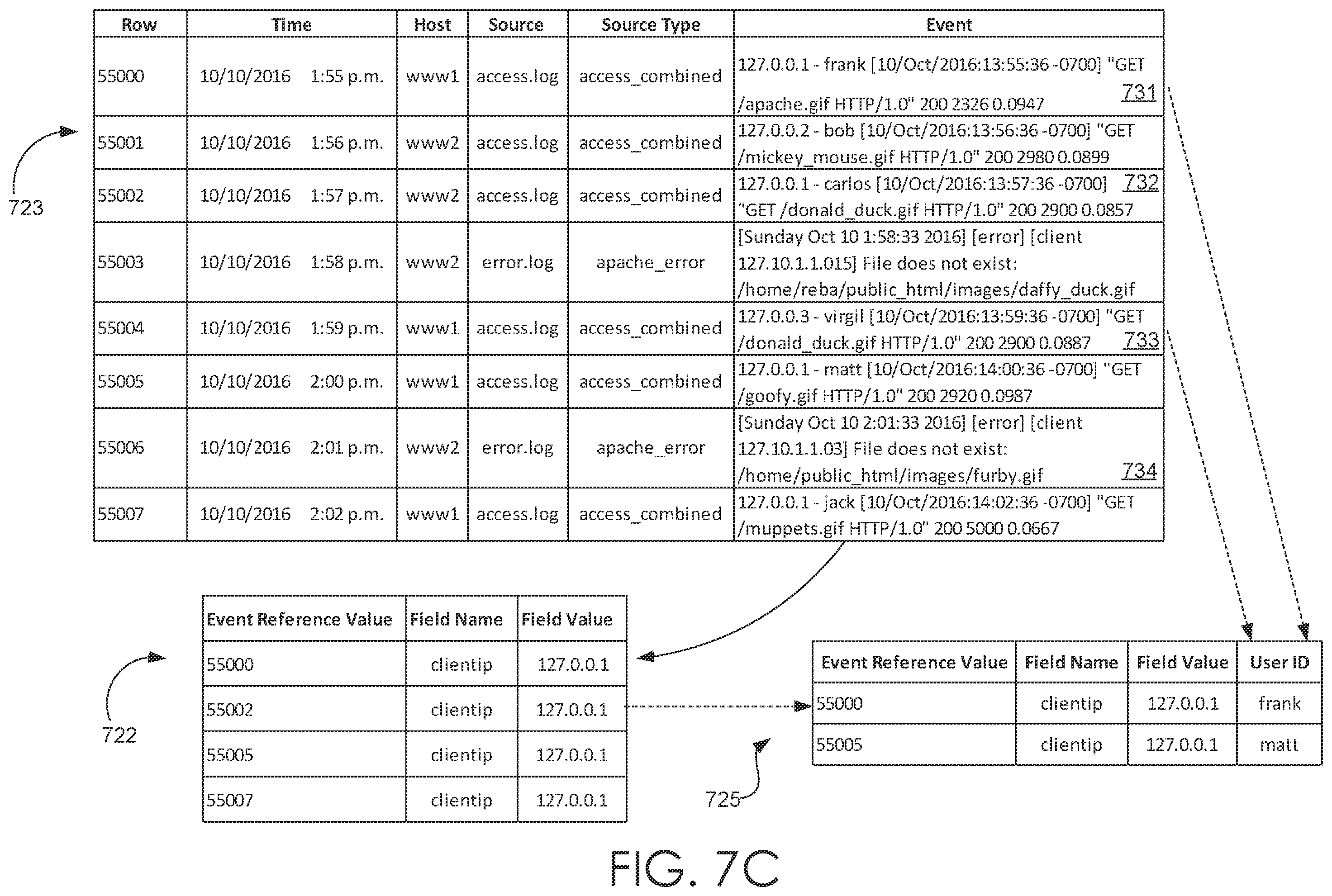 Patent US12417210 Figure 11 – Log data extraction from data chunks of an isolated execution environment