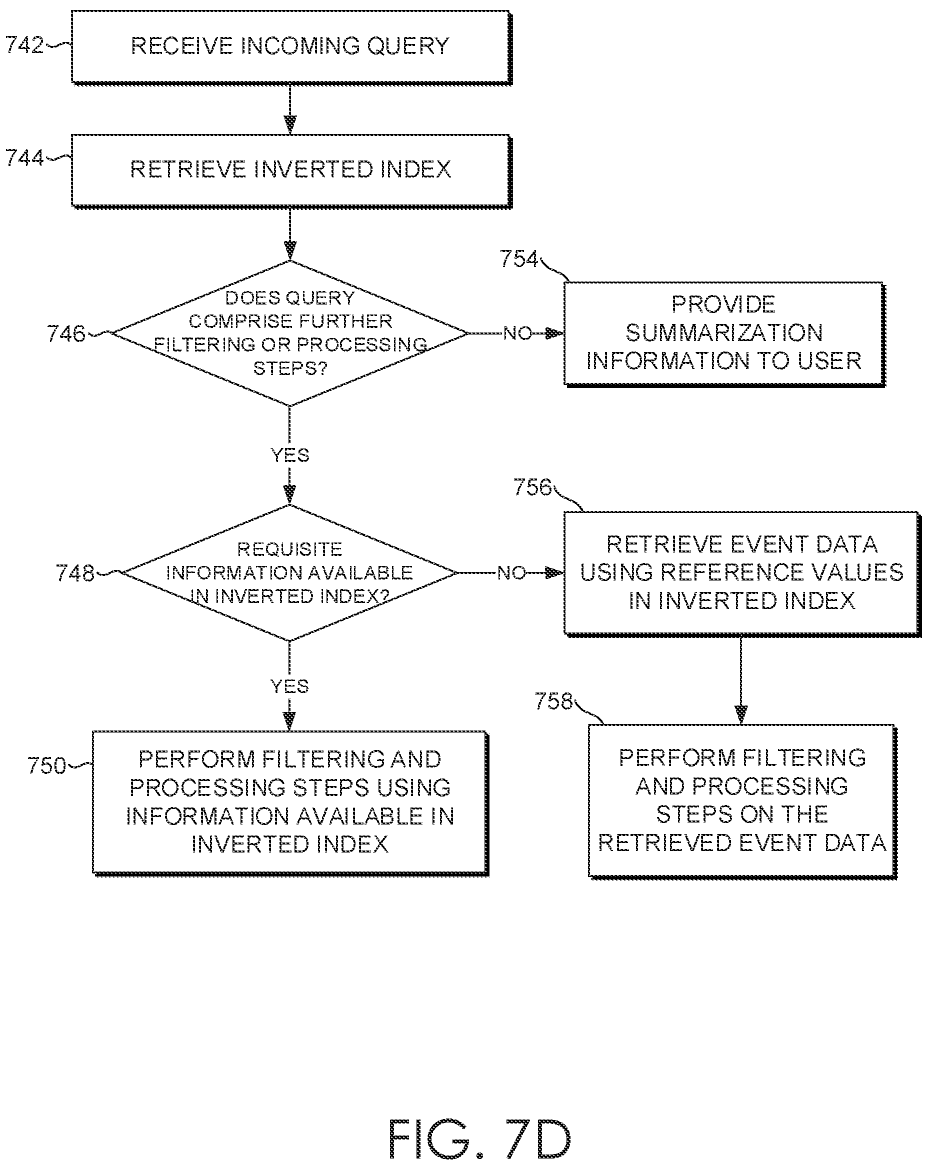 Patent US12417210 Figure 12 – Log data extraction from data chunks of an isolated execution environment