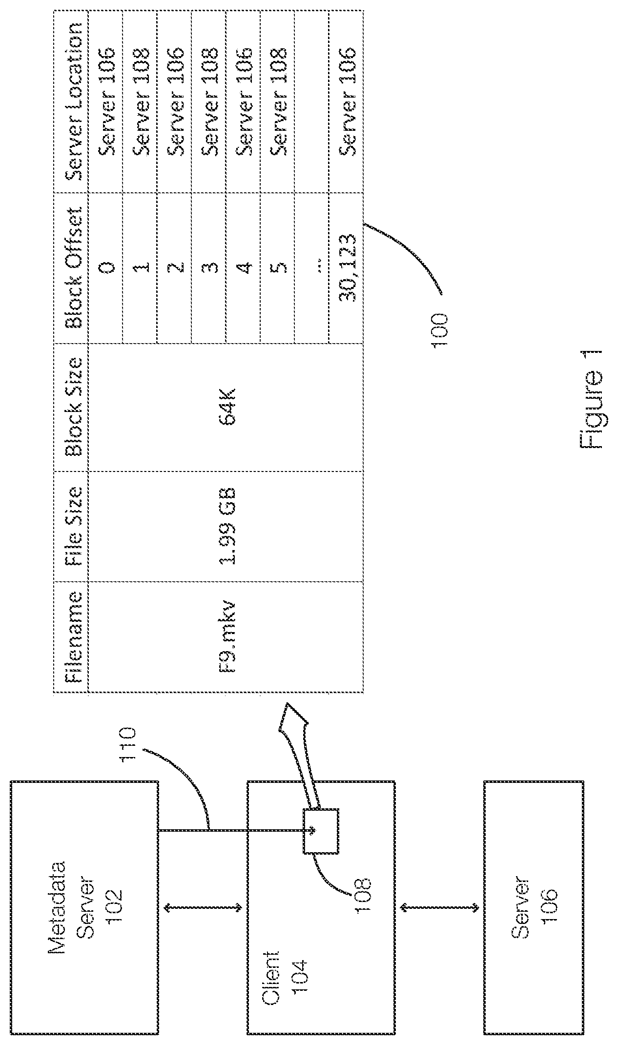 Patent US12417211 Figure 1 – High-performance remote file system meta data