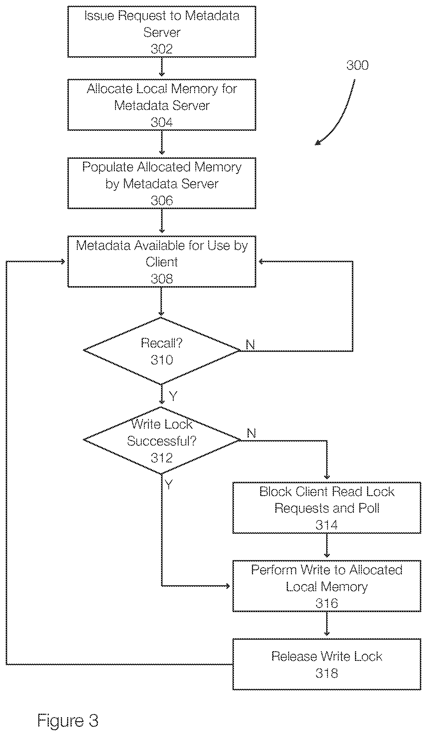 Patent US12417211 Figure 3 – High-performance remote file system meta data