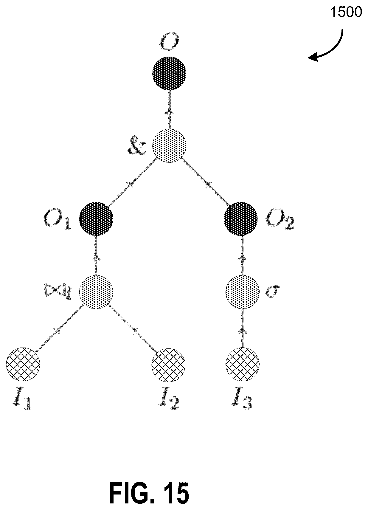 Patent US12417212 Figure 20 – Systems and methods for generating graph data structure objects with homomorphism