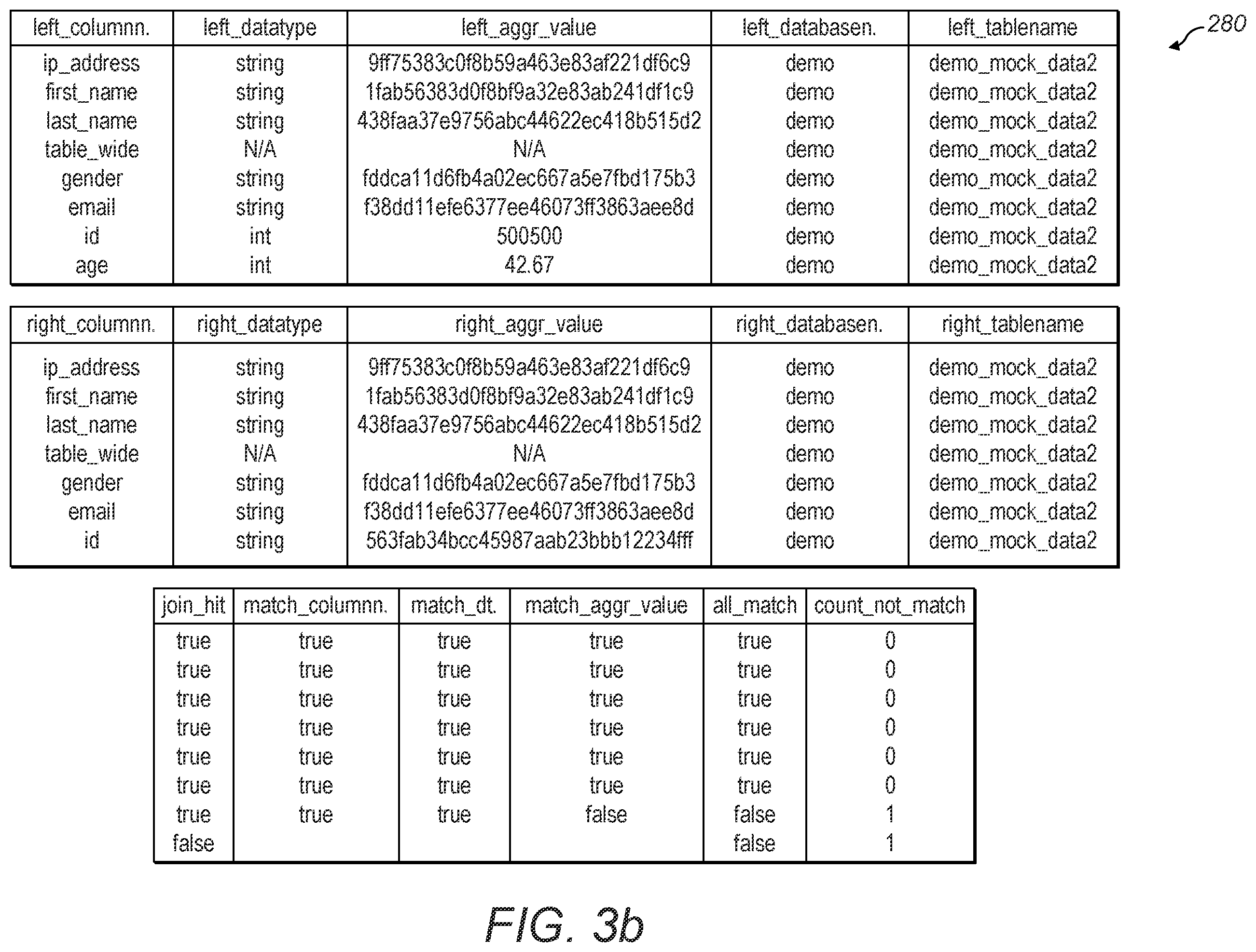 Patent US12417215 Figure 4 – Output validation of data processing systems