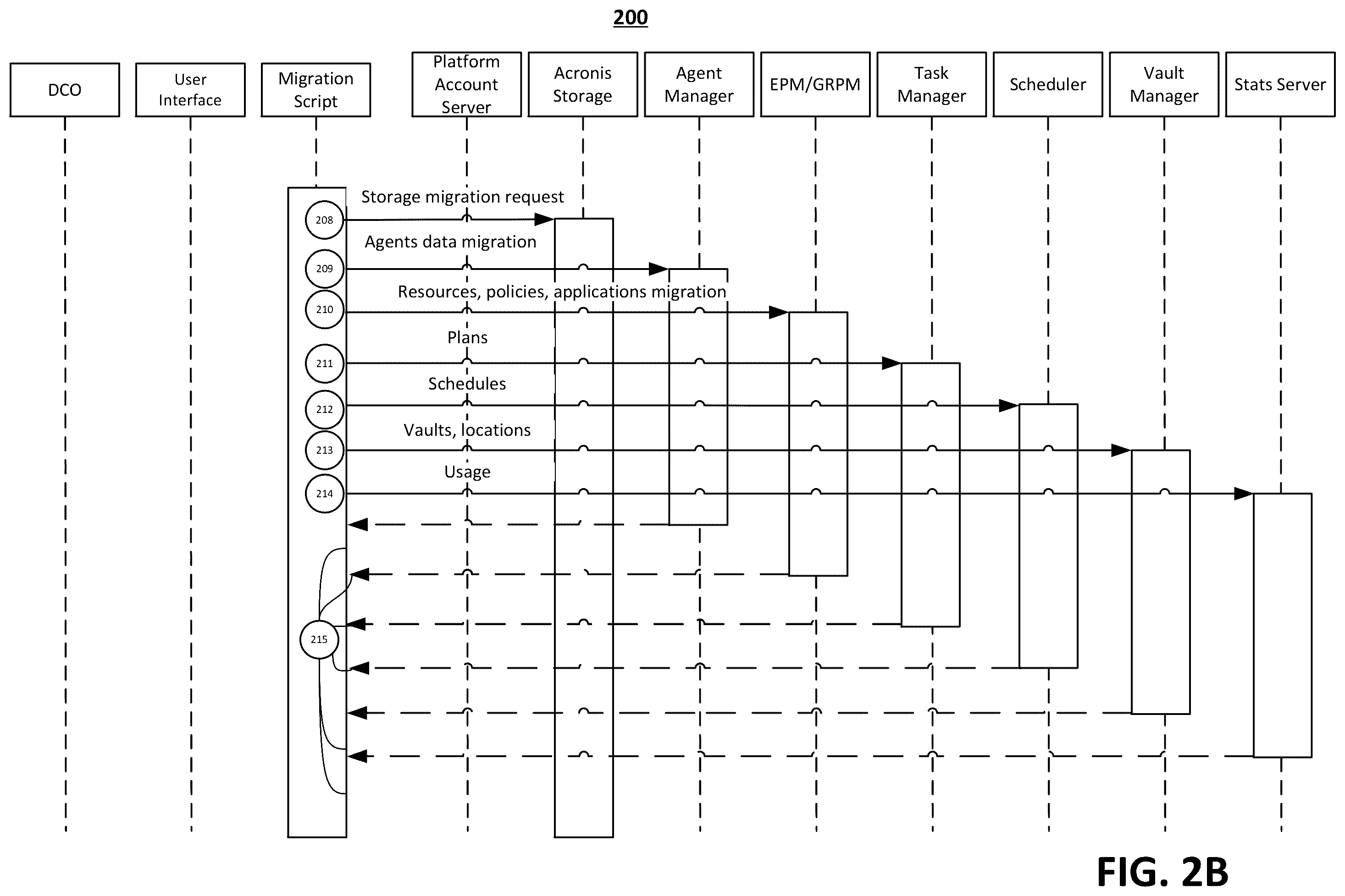 Patent US12417216 Figure 3 – Systems and methods for performing data migration between data centers