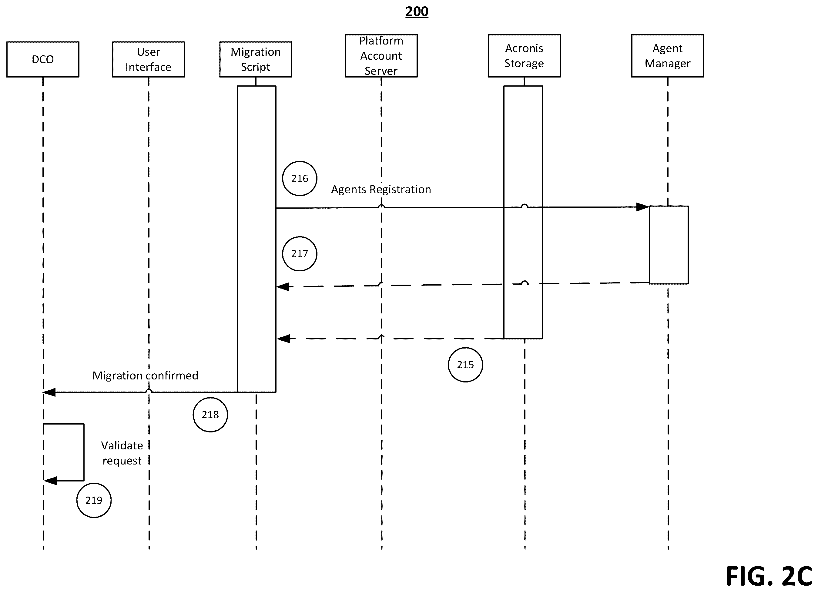 Patent US12417216 Figure 4 – Systems and methods for performing data migration between data centers