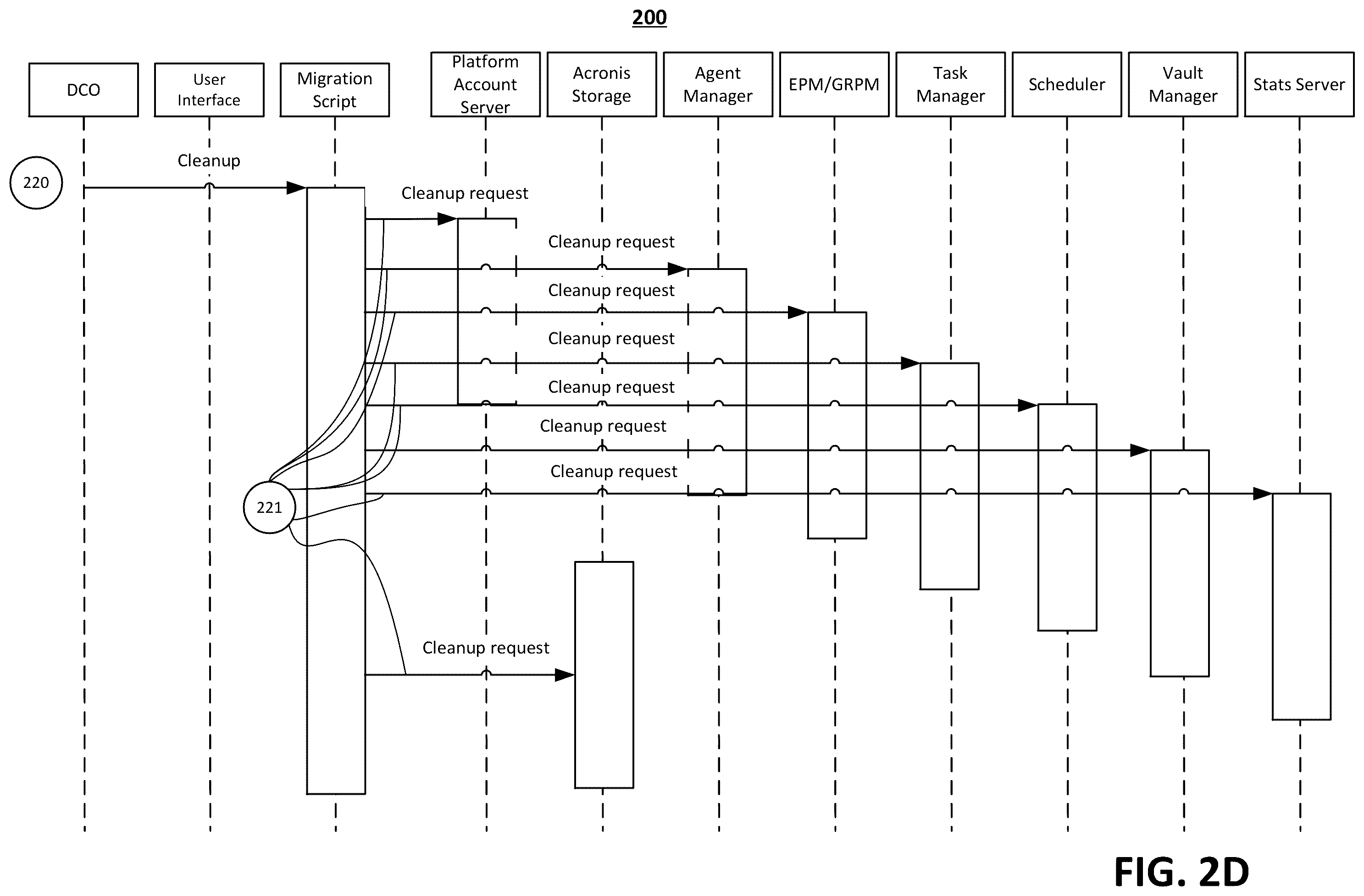 Patent US12417216 Figure 5 – Systems and methods for performing data migration between data centers