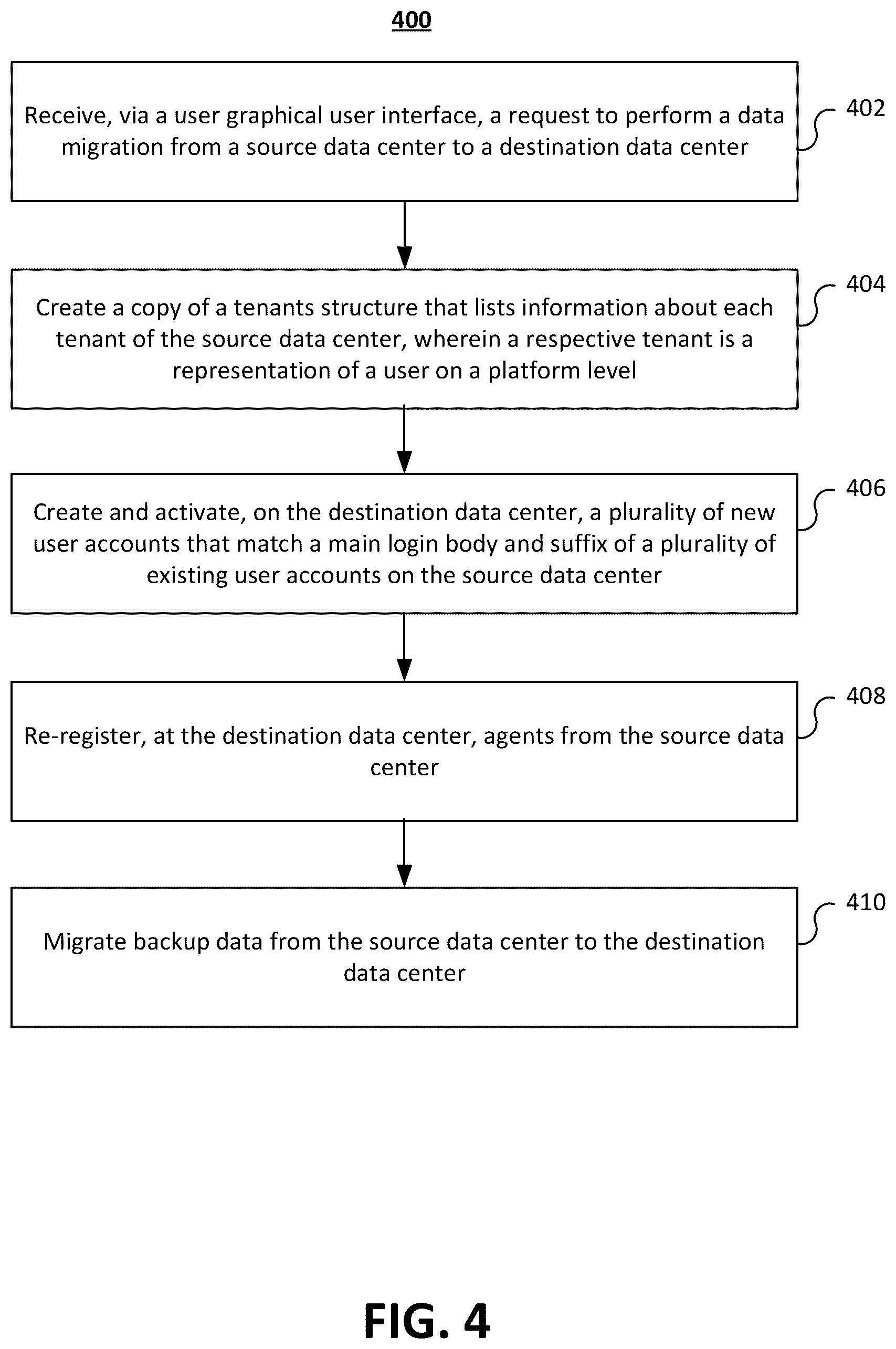 Patent US12417216 Figure 8 – Systems and methods for performing data migration between data centers