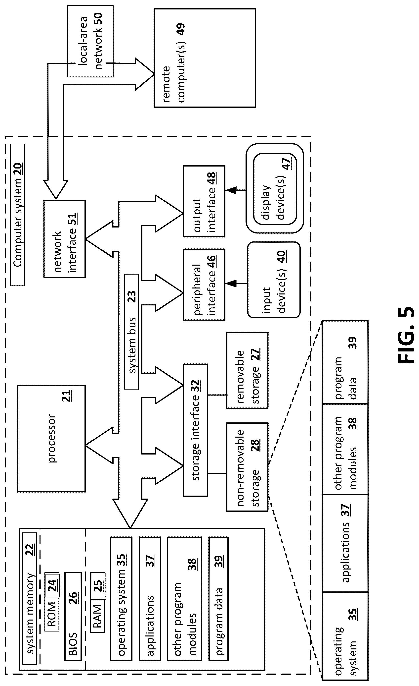Patent US12417216 Figure 9 – Systems and methods for performing data migration between data centers