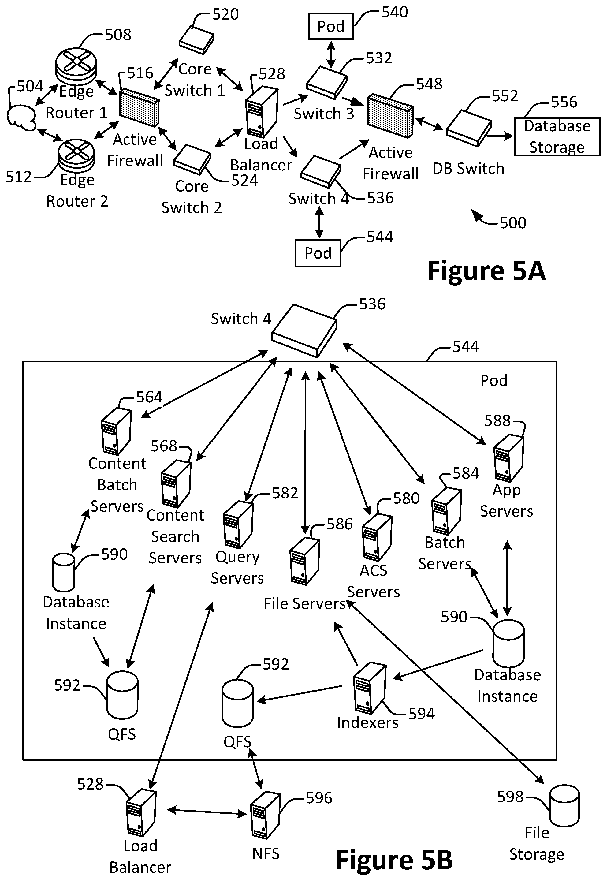 Patent US12417217 Figure 5 – Multi-tenant database resource utilization