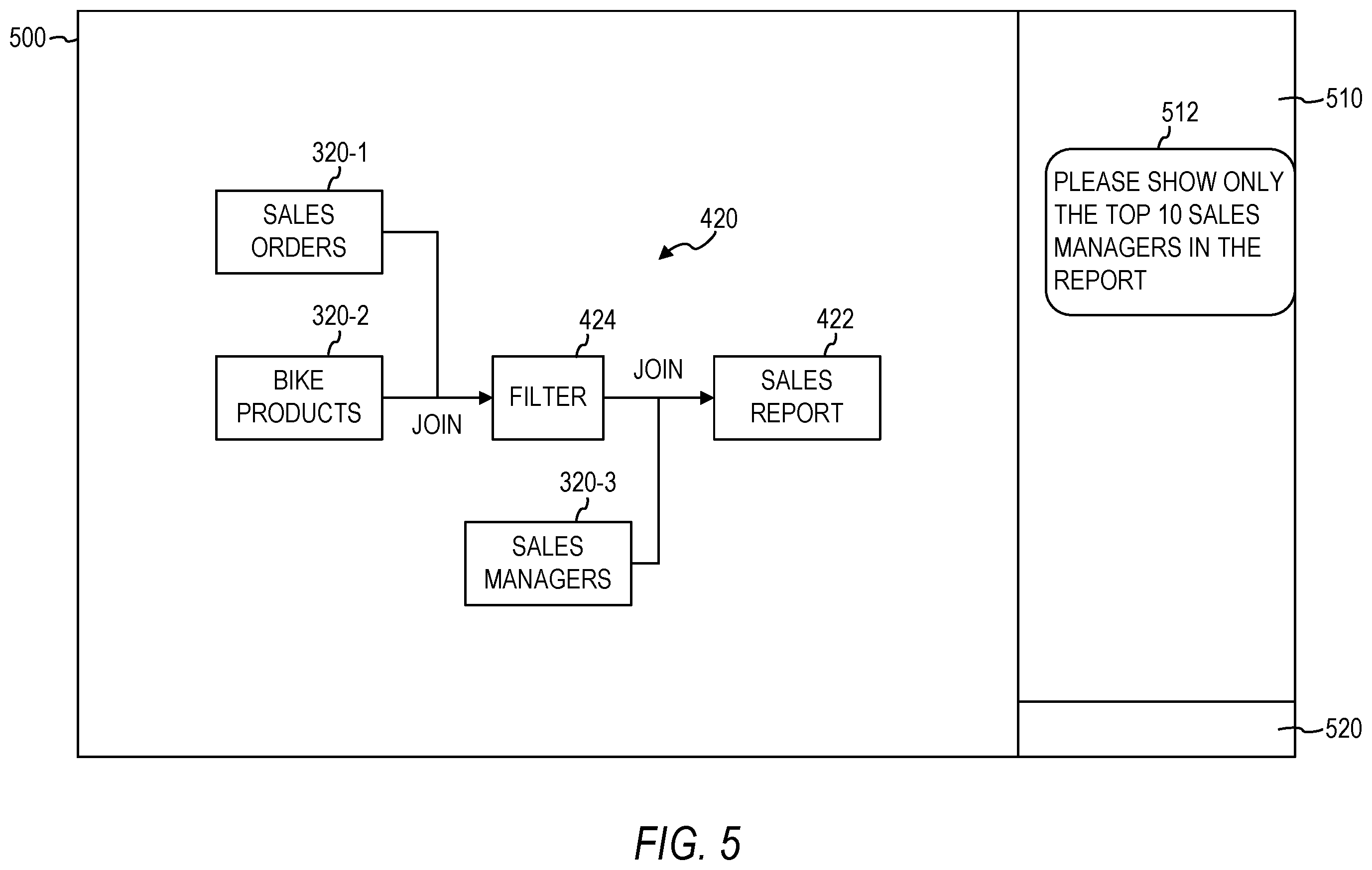 Patent US12417220 Figure 5 – Generative data modeling using large language model