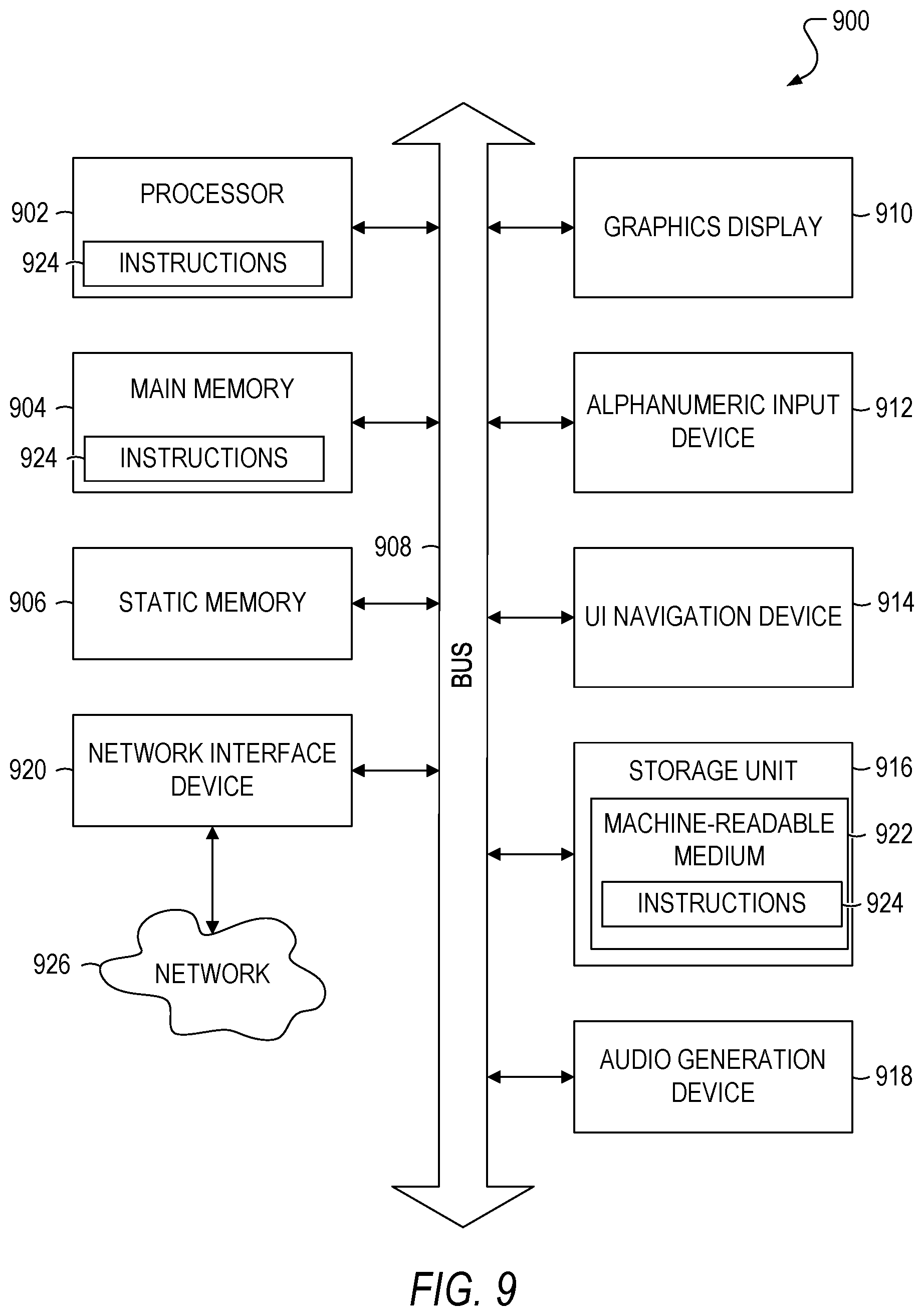 Patent US12417220 Figure 9 – Generative data modeling using large language model
