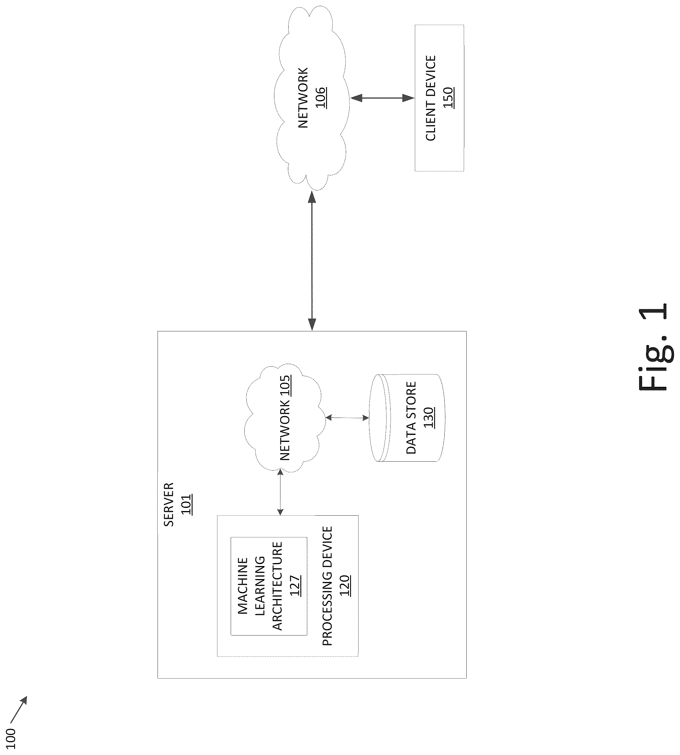 Patent US12417222 Figure 1 – Using multiple trained models to reduce data labeling efforts