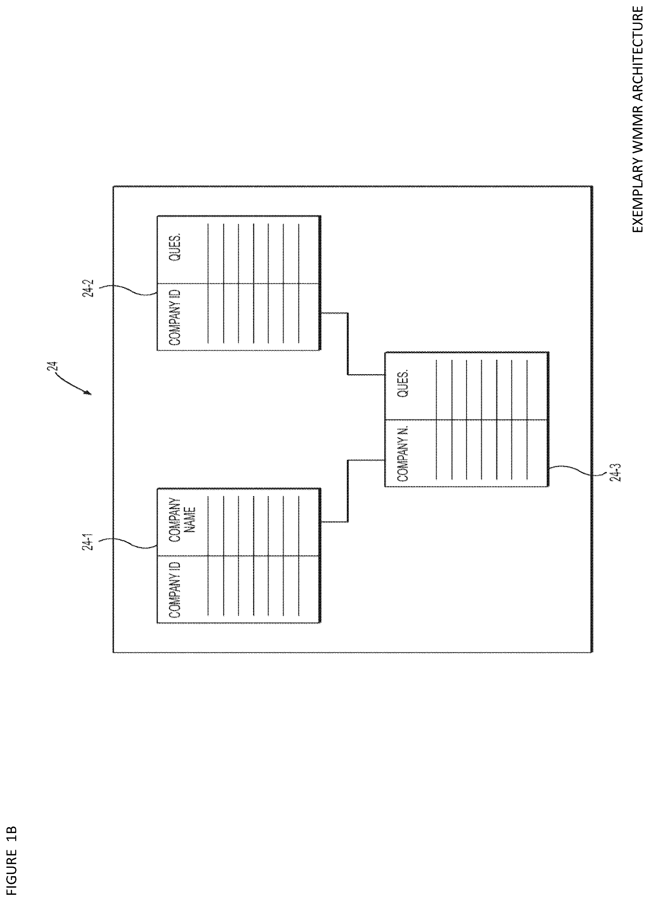 Patent US12417224 Figure 2 – Misconduct metrics reporting generation and rendering engine apparatuses, methods, systems and media