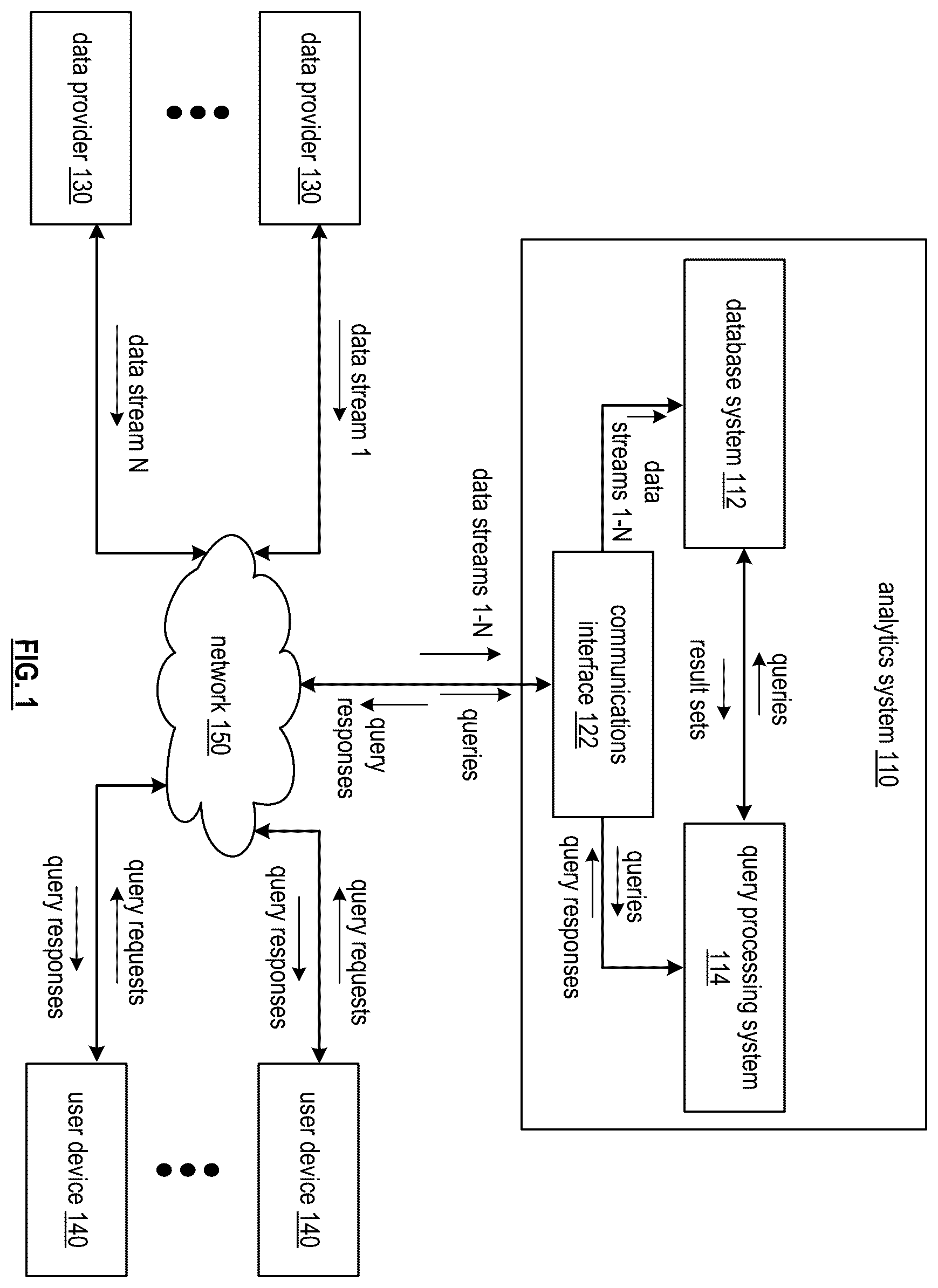 Patent US12417226 Figure 1 – Generating query cost data based on power and at least one query function of a query request