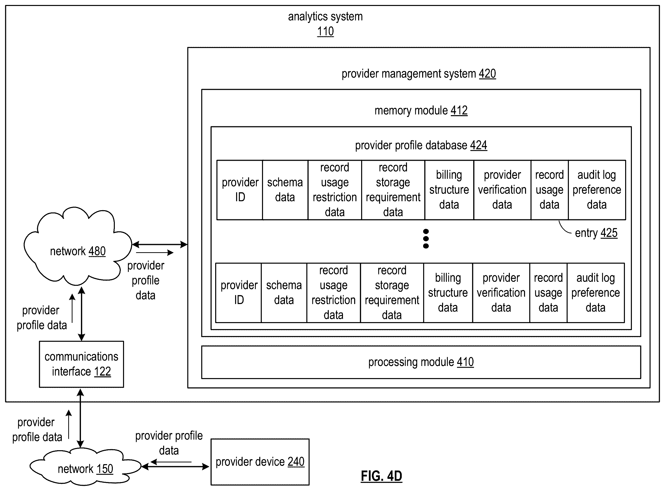 Patent US12417226 Figure 6 – Generating query cost data based on power and at least one query function of a query request