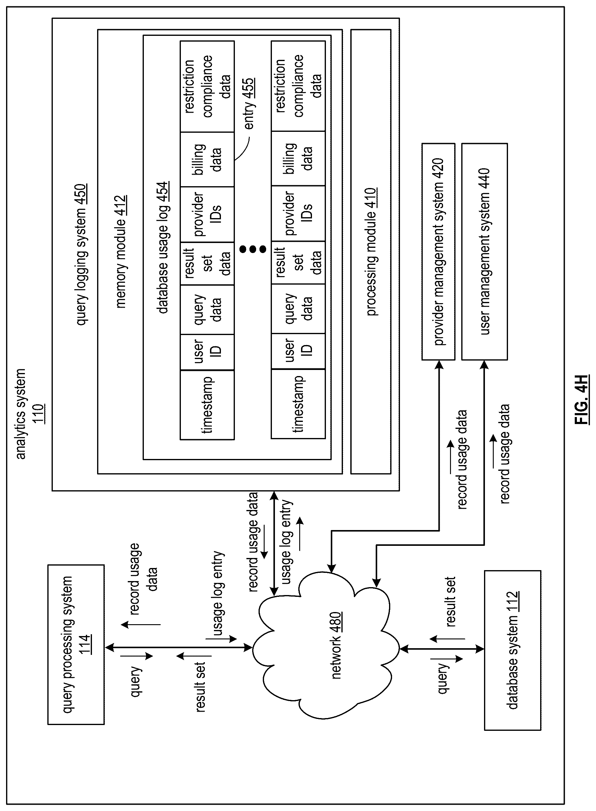 Patent US12417226 Figure 10 – Generating query cost data based on power and at least one query function of a query request