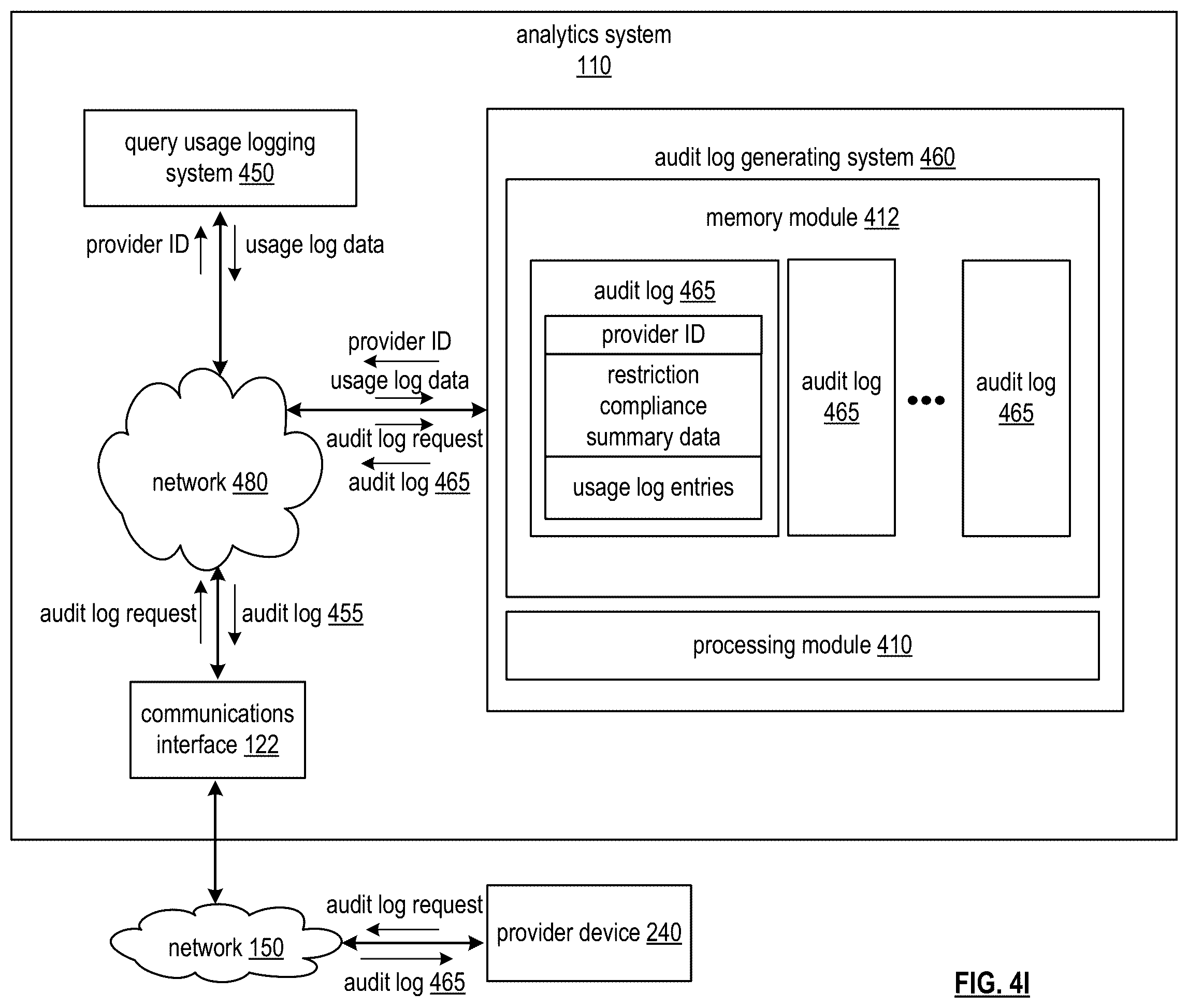 Patent US12417226 Figure 11 – Generating query cost data based on power and at least one query function of a query request