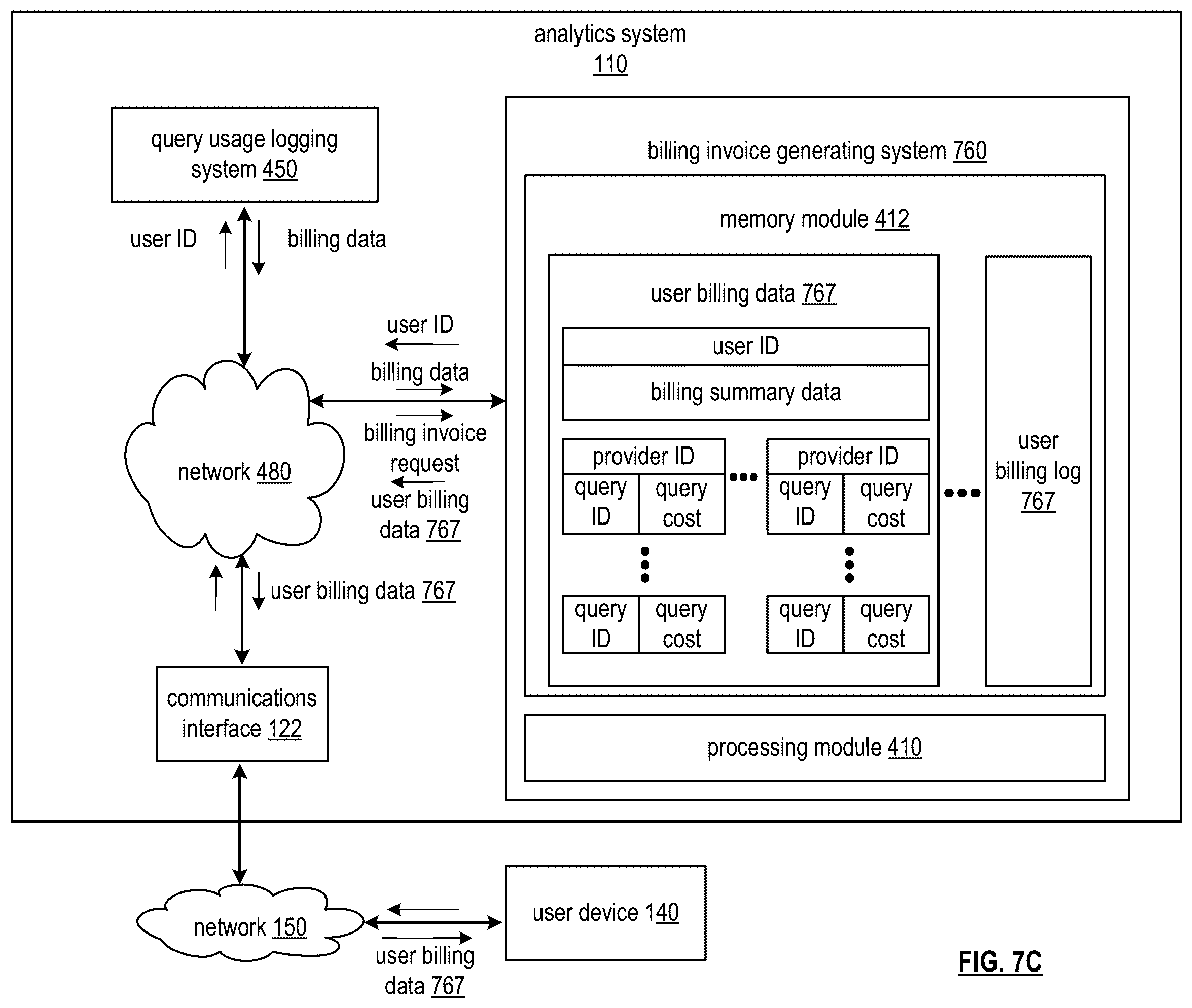 Patent US12417226 Figure 20 – Generating query cost data based on power and at least one query function of a query request