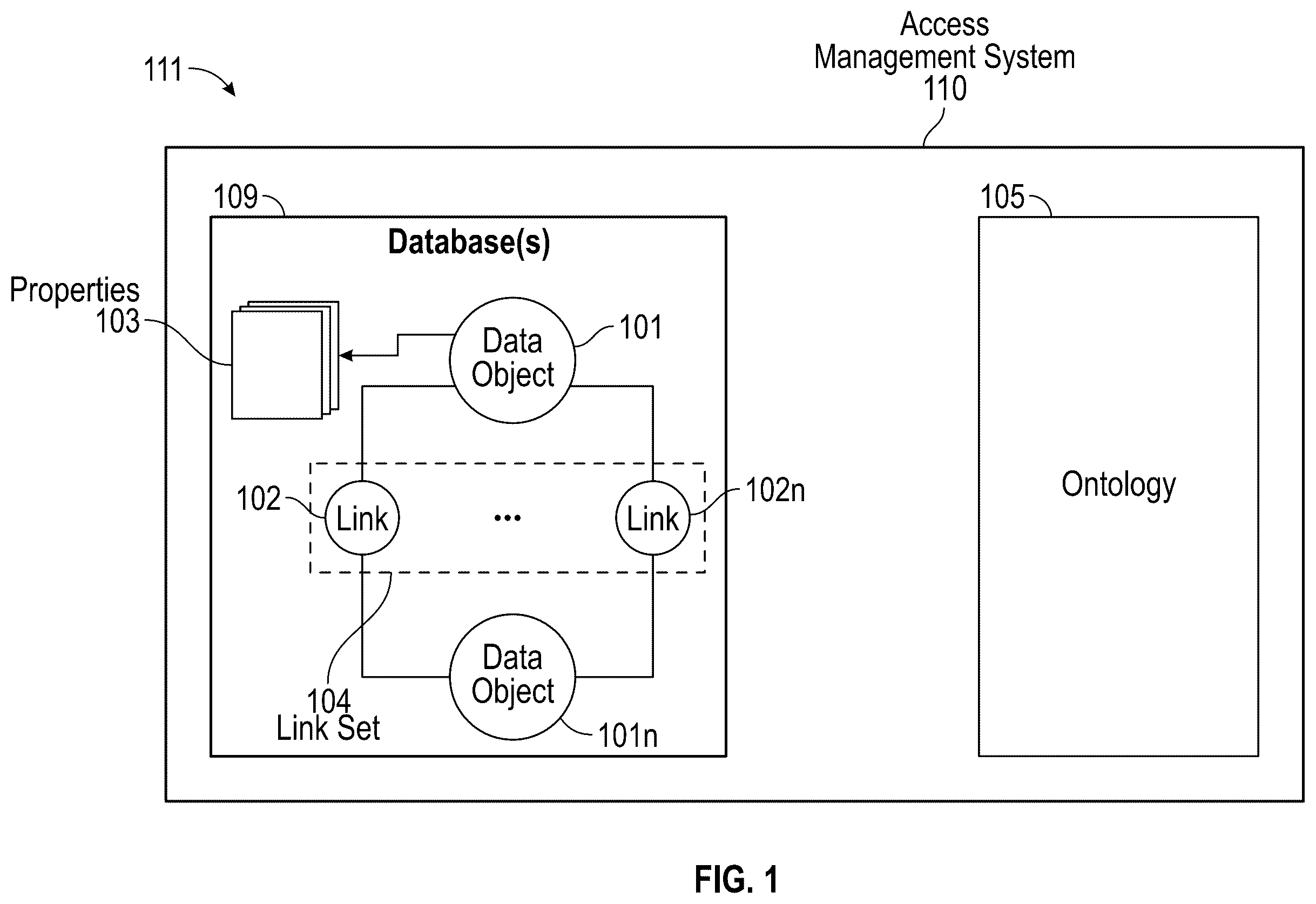 Patent US12417227 Figure 1 – Row-level permissioning based on evaluated policies
