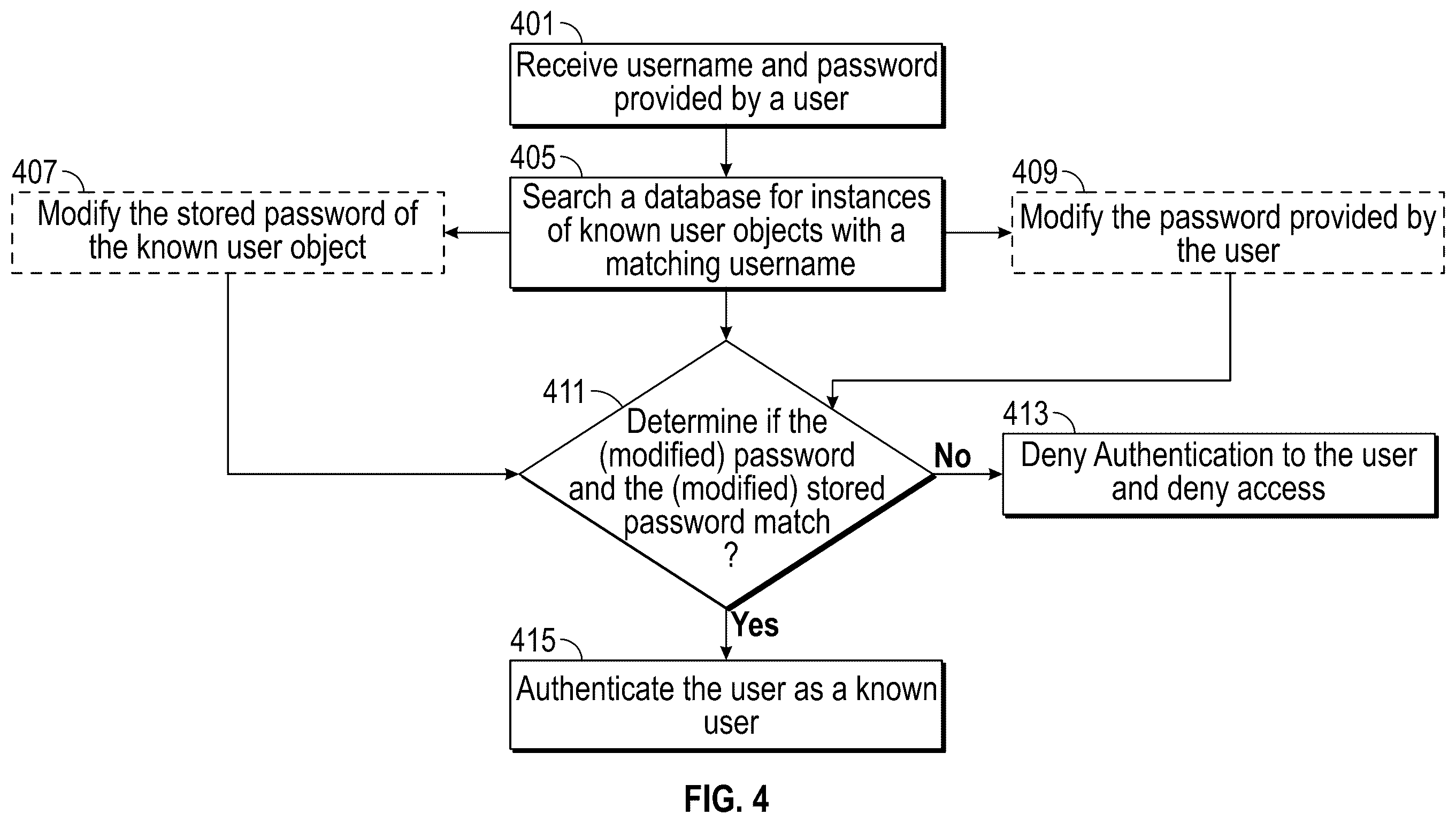 Patent US12417227 Figure 5 – Row-level permissioning based on evaluated policies