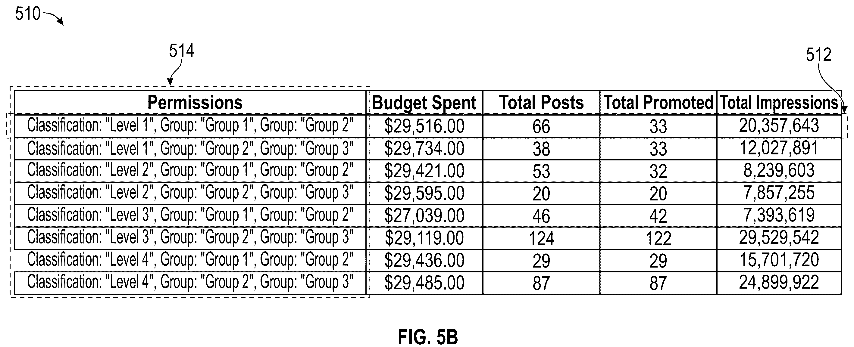 Patent US12417227 Figure 7 – Row-level permissioning based on evaluated policies