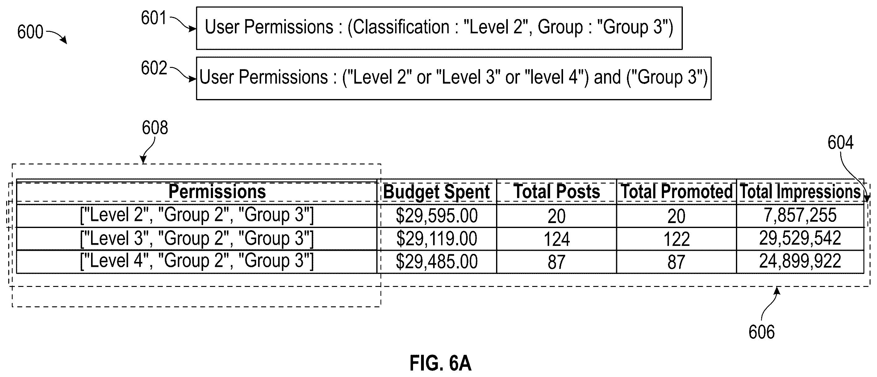 Patent US12417227 Figure 8 – Row-level permissioning based on evaluated policies