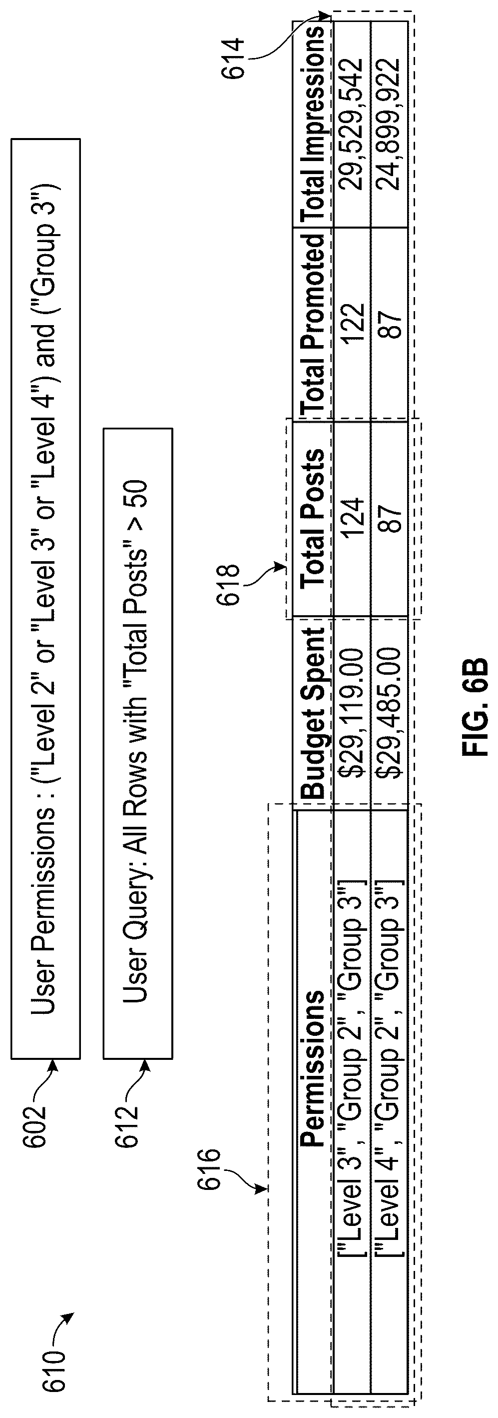 Patent US12417227 Figure 9 – Row-level permissioning based on evaluated policies